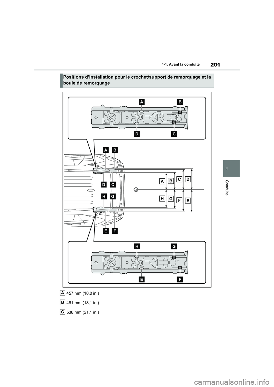 TOYOTA RAV4 2022  Manuel du propriétaire (in French) 201
4 4-1. Avant la conduite
Conduite
457 mm (18,0 in.)
461 mm (18,1 in.)
536 mm (21,1 in.)
Positions d’installation pour le crochet/support de remorquage et la 
boule de remorquage
A
B
C 