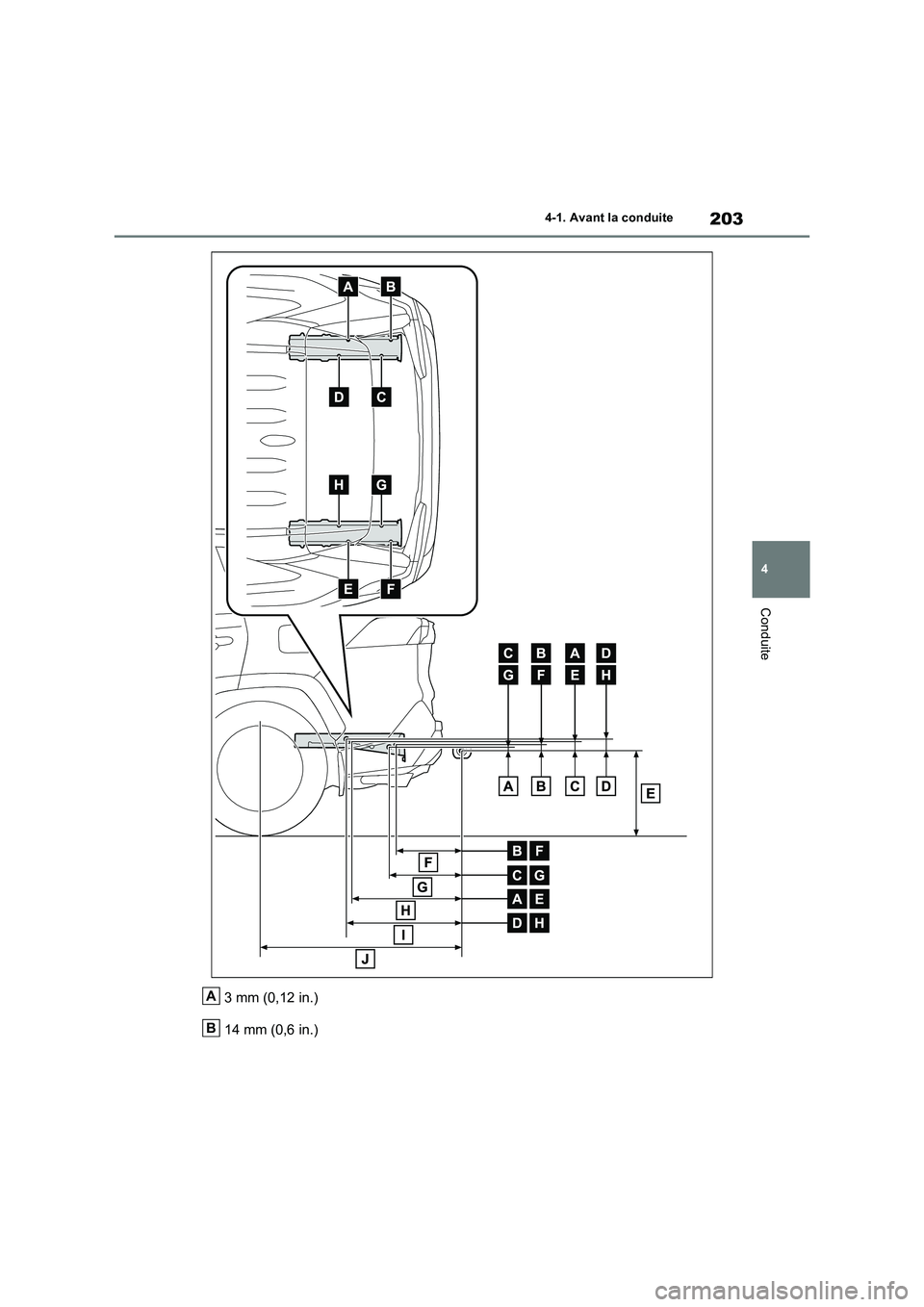 TOYOTA RAV4 2022  Manuel du propriétaire (in French) 203
4 4-1. Avant la conduite
Conduite
3 mm (0,12 in.)
14 mm (0,6 in.)A
B 