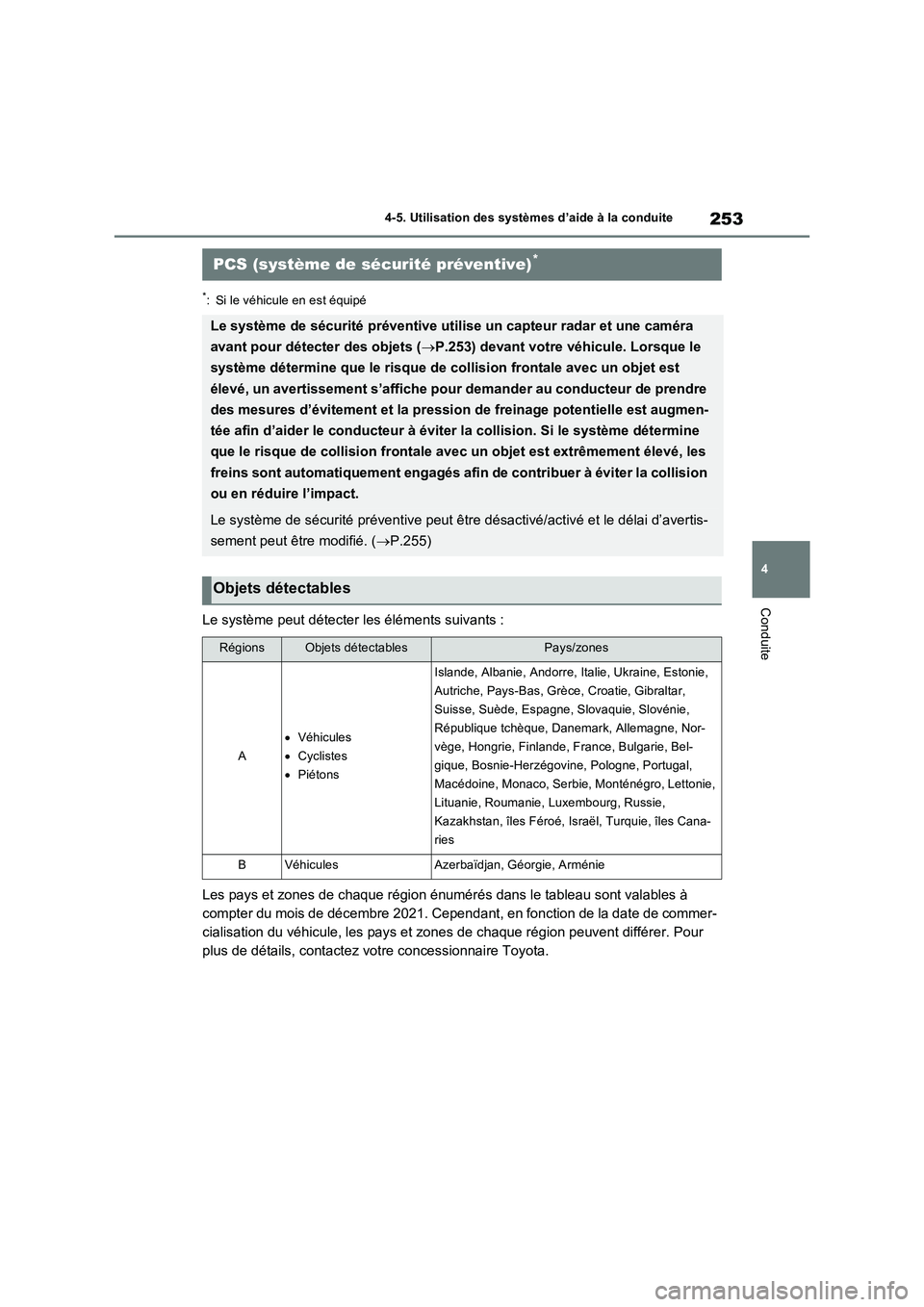 TOYOTA RAV4 2022  Manuel du propriétaire (in French) 253
4 4-5. Utilisation des systèmes d’aide à la conduite
Conduite
*: Si le véhicule en est équipé
Le système peut détecter les éléments suivants :
Les pays et zones de chaque région énum