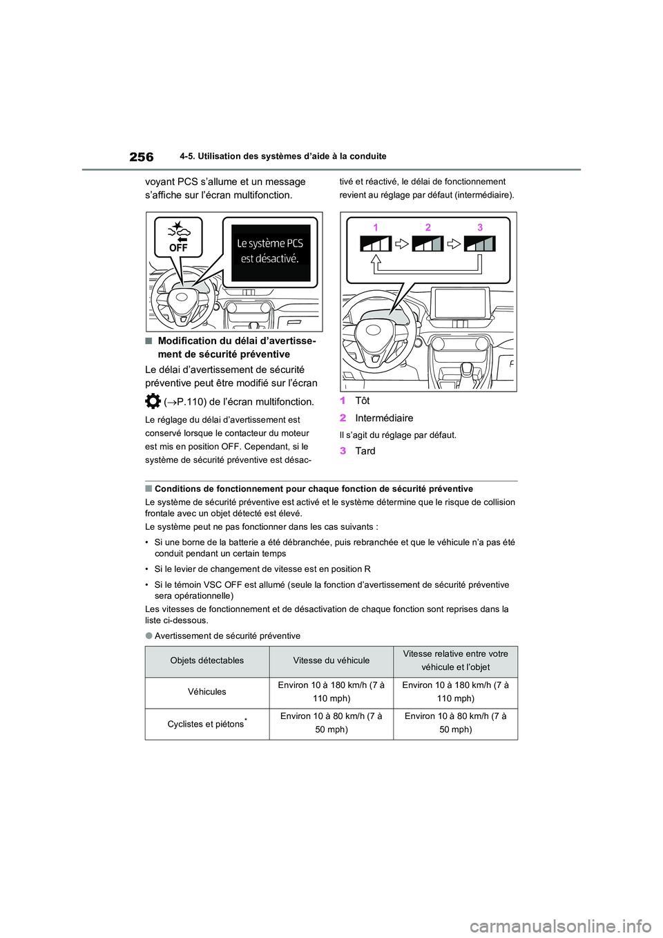 TOYOTA RAV4 2022  Manuel du propriétaire (in French) 2564-5. Utilisation des systèmes d’aide à la conduite
voyant PCS s’allume et un message  
s’affiche sur l’écran multifonction.
�QModification du délai d’avertisse-
ment de sécurité pr