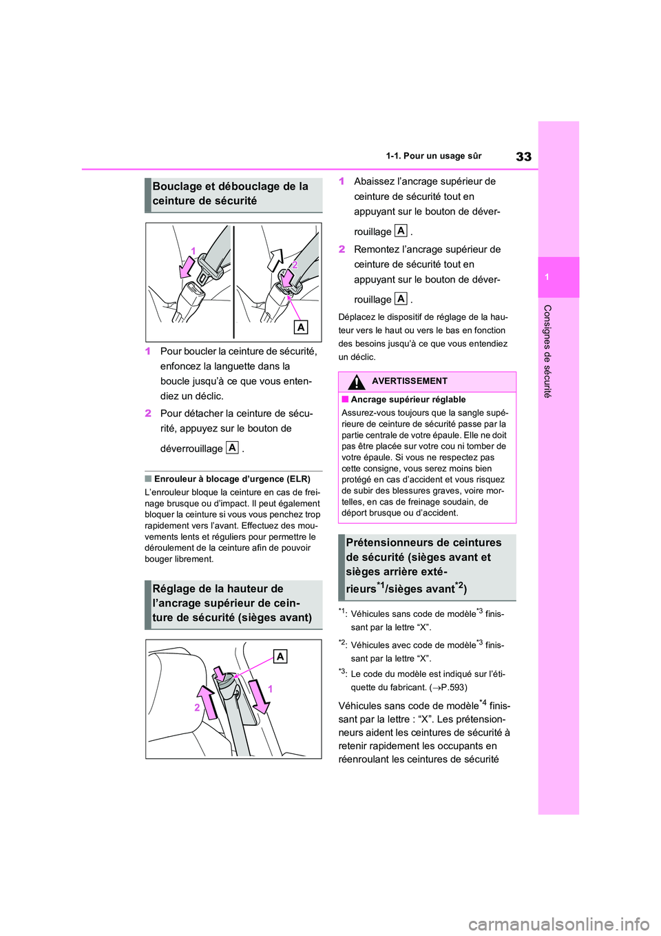 TOYOTA RAV4 2022  Manuel du propriétaire (in French) 33
1 
1-1. Pour un usage sûr
Consignes de sécurité
1 Pour boucler la ceinture de sécurité,  
enfoncez la languette dans la  
boucle jusqu’à ce que vous enten- 
diez un déclic. 
2 Pour détach