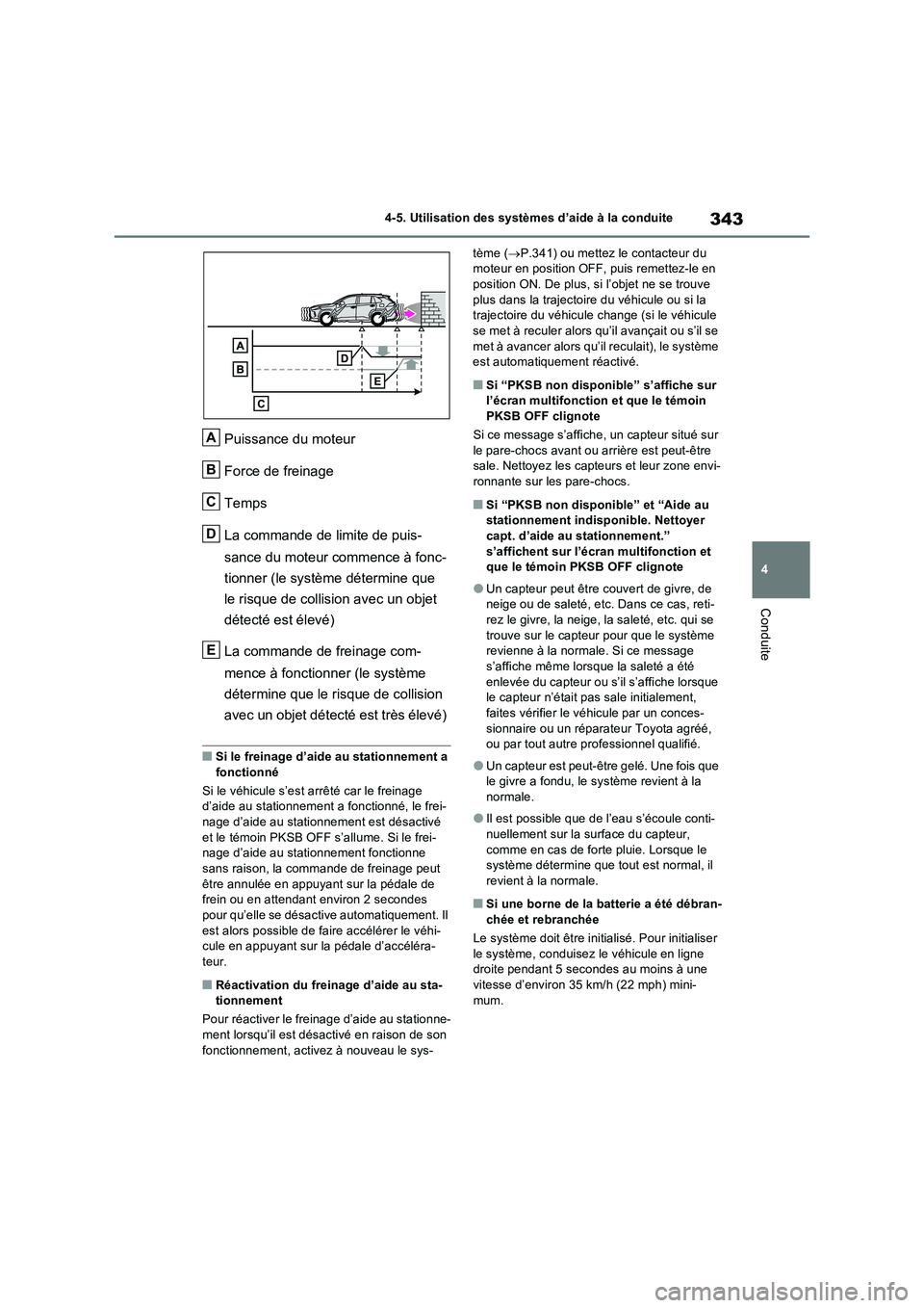 TOYOTA RAV4 2022  Manuel du propriétaire (in French) 343
4 4-5. Utilisation des systèmes d’aide à la conduite
Conduite
Puissance du moteur
Force de freinage
Temps
La commande de limite de puis-
sance du moteur commence à fonc-
tionner (le système 