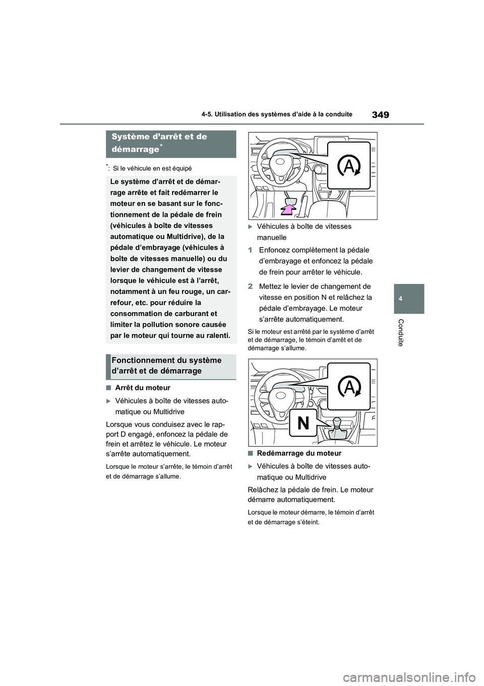 TOYOTA RAV4 2022  Manuel du propriétaire (in French) 349
4 4-5. Utilisation des systèmes d’aide à la conduite
Conduite
*: Si le véhicule en est équipé
�QArrêt du moteur
Véhicules à boîte de vitesses auto-
matique ou Multidrive
Lorsque vous