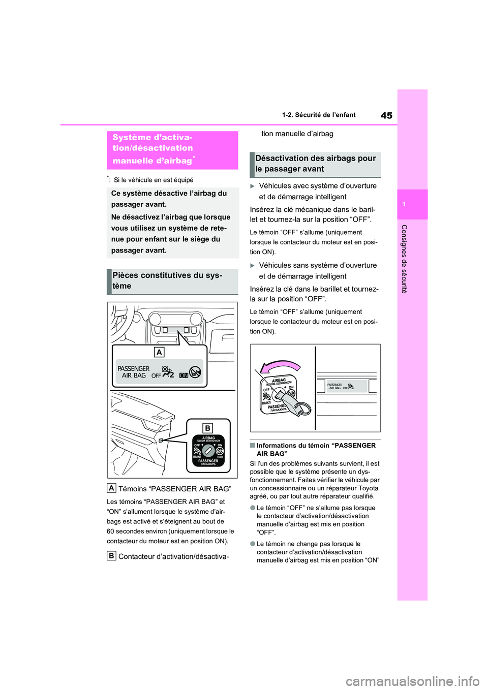 TOYOTA RAV4 2022  Manuel du propriétaire (in French) 45
1 
1-2. Sécurité de l’enfant
Consignes de sécurité
1-2.Sécu rité  de  l’e nfa nt
*: Si le véhicule en est équipé
Témoins “PASSENGER AIR BAG”
Les témoins “PASSENGER AIR BAG” e