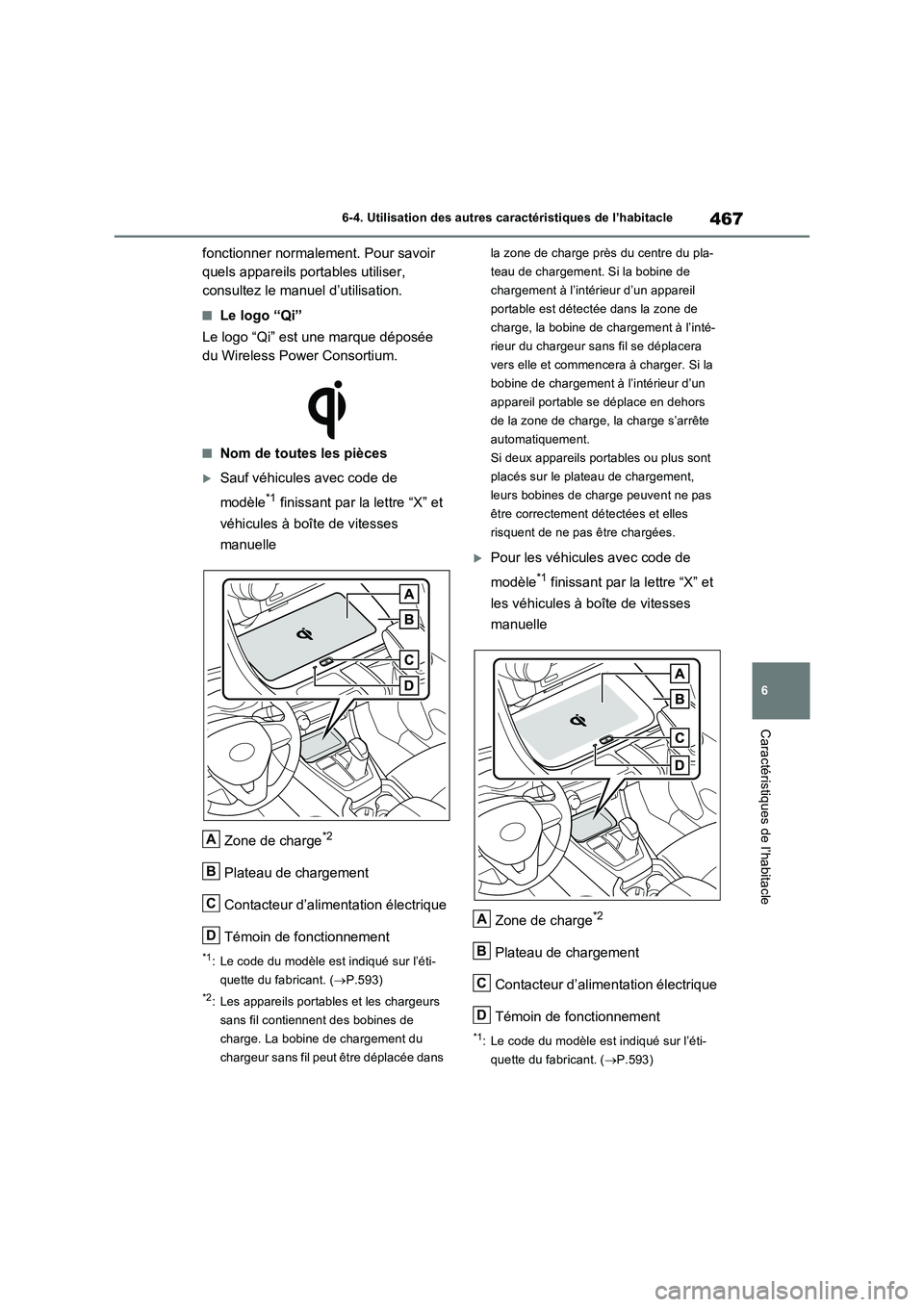 TOYOTA RAV4 2022  Manuel du propriétaire (in French) 467
6 6-4. Utilisation des autres caractéristiques de l’habitacle
Caractéristiques de l’habitacle
fonctionner normalement. Pour savoir 
quels appareils portables utiliser, 
consultez le manuel d