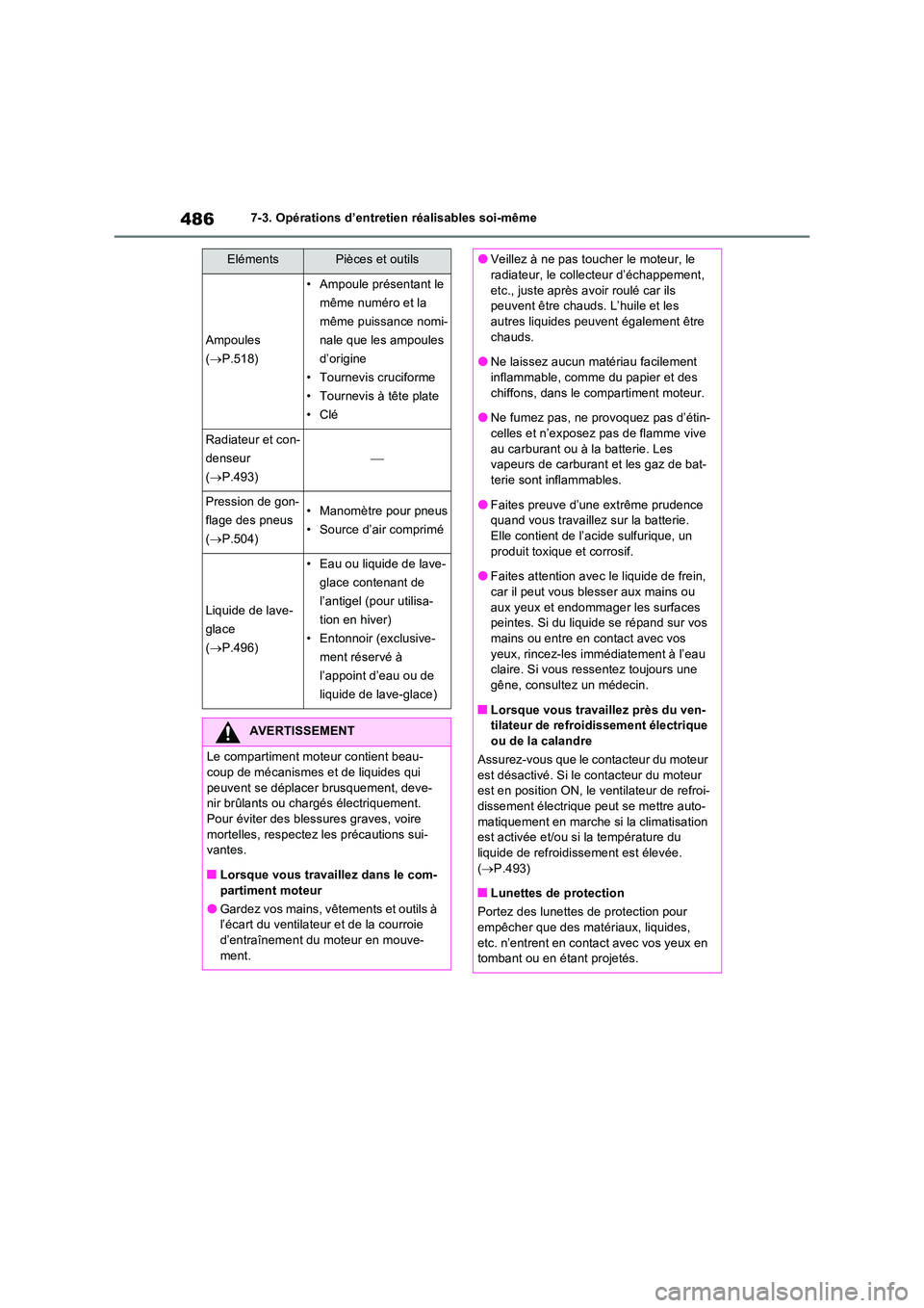 TOYOTA RAV4 2022  Manuel du propriétaire (in French) 4867-3. Opérations d’entretien réalisables soi-même
Ampoules 
( P.518)
• Ampoule présentant le  
même numéro et la 
même puissance nomi-
nale que les ampoules 
d’origine
• Tournevis 
