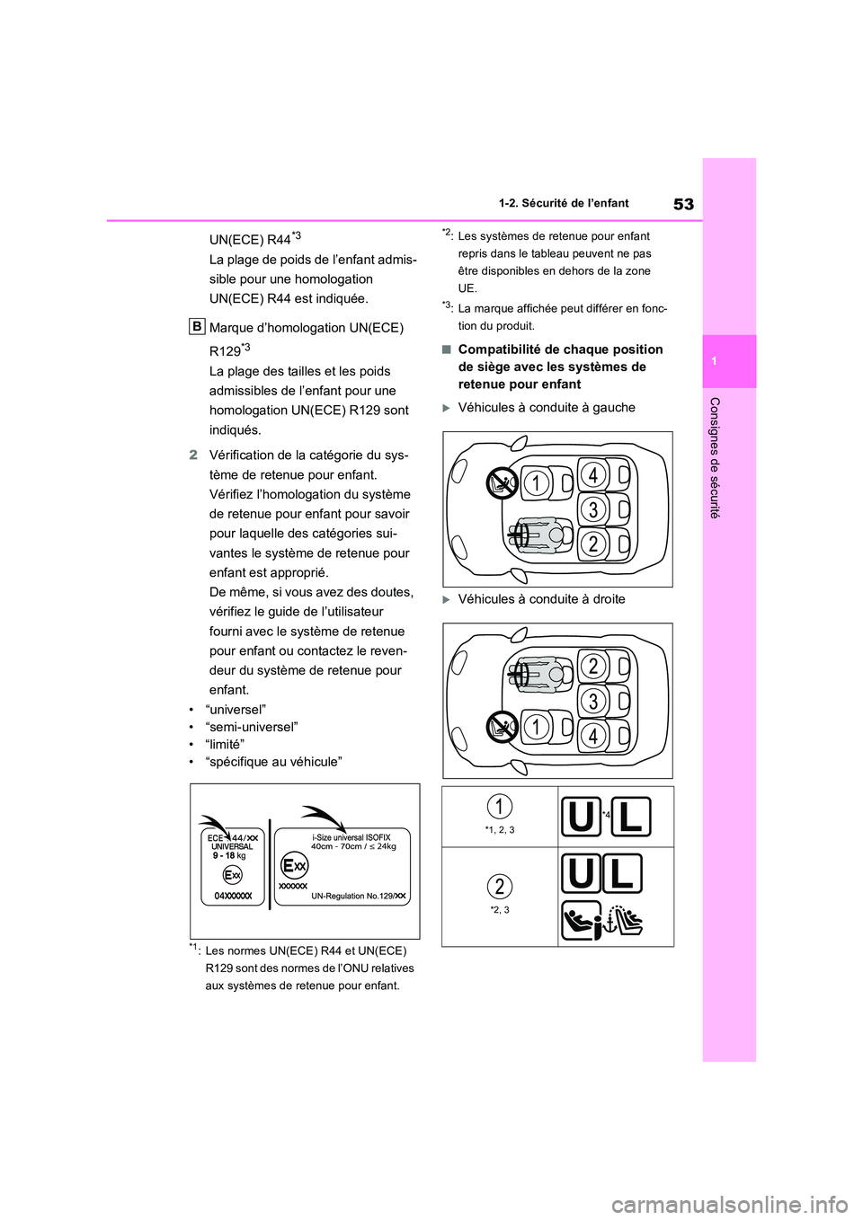 TOYOTA RAV4 2022  Manuel du propriétaire (in French) 53
1 
1-2. Sécurité de l’enfant
Consignes de sécurité
UN(ECE) R44*3
La plage de poids de l’enfant admis- 
sible pour une homologation  
UN(ECE) R44 est indiquée. 
Marque d’homologation UN(E