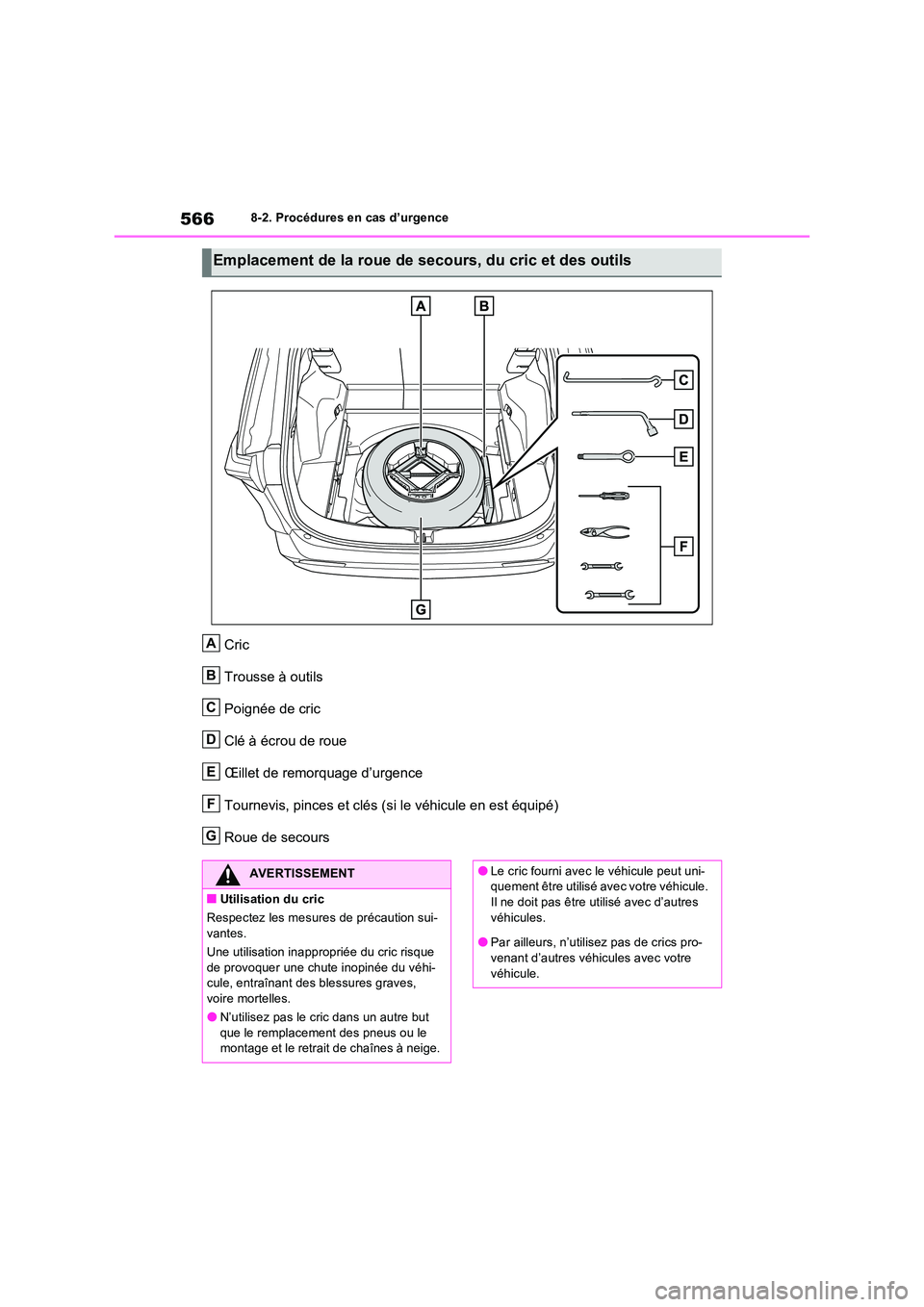 TOYOTA RAV4 2022  Manuel du propriétaire (in French) 5668-2. Procédures en cas d’urgence
Cric 
Trousse à outils 
Poignée de cric 
Clé à écrou de roue
Œillet de remorquage d’urgence 
Tournevis, pinces et clés (si le véhicule en est équipé)