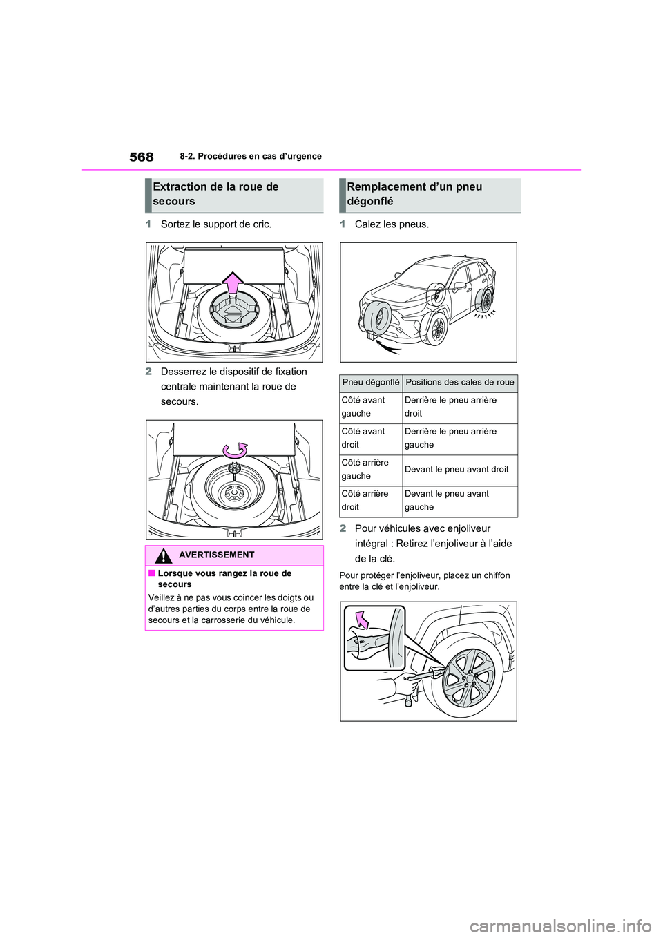 TOYOTA RAV4 2022  Manuel du propriétaire (in French) 5688-2. Procédures en cas d’urgence
1Sortez le support de cric. 
2 Desserrez le dispositif de fixation  
centrale maintenant la roue de  
secours. 
1 Calez les pneus. 
2 Pour véhicules avec enjoli