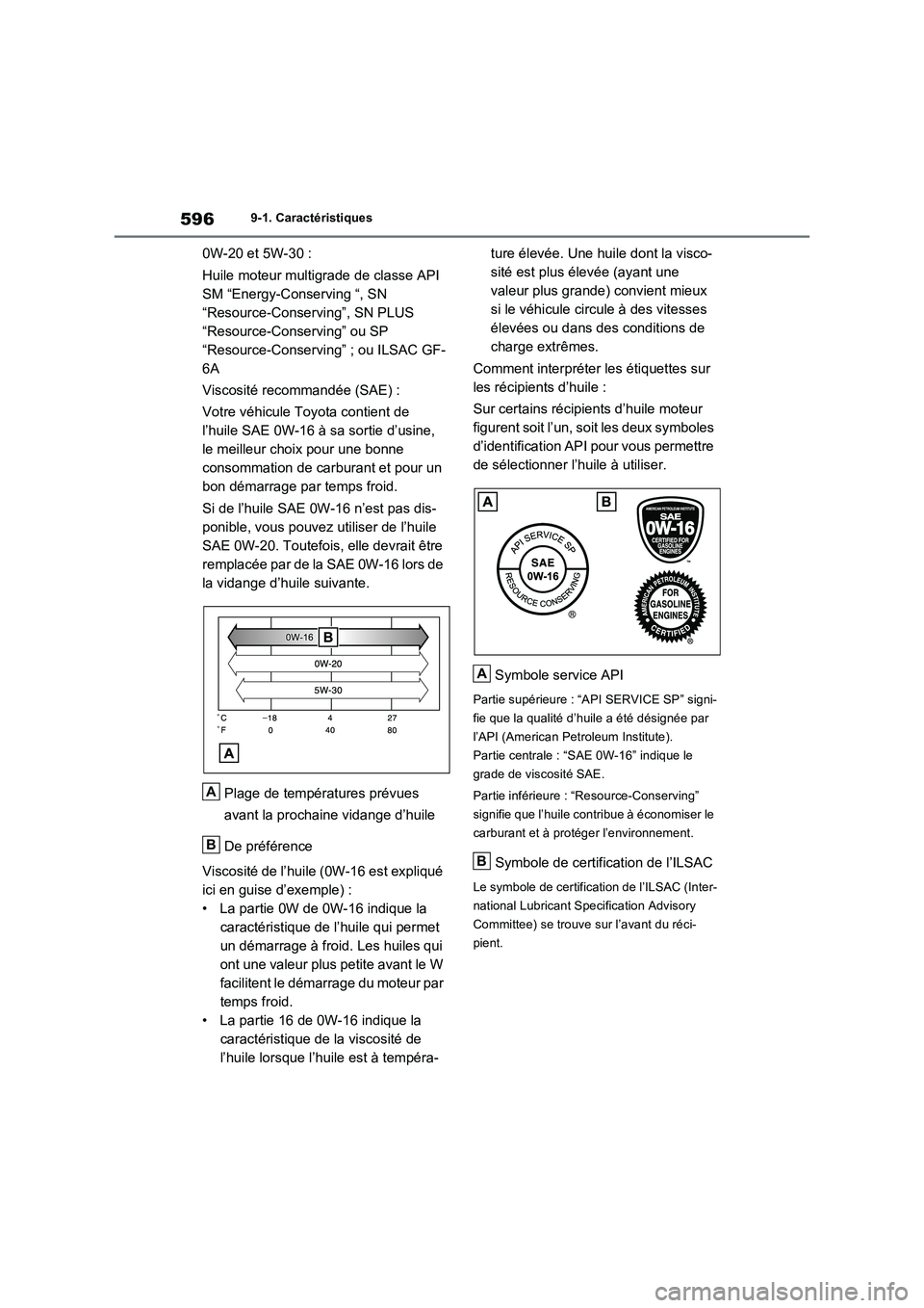 TOYOTA RAV4 2022  Manuel du propriétaire (in French) 5969-1. Caractéristiques
0W-20 et 5W-30 :
Huile moteur multigrade de classe API 
SM “Energy-Conserving “, SN 
“Resource-Conserving”, SN PLUS 
“Resource-Conserving” ou SP 
“Resource-Cons