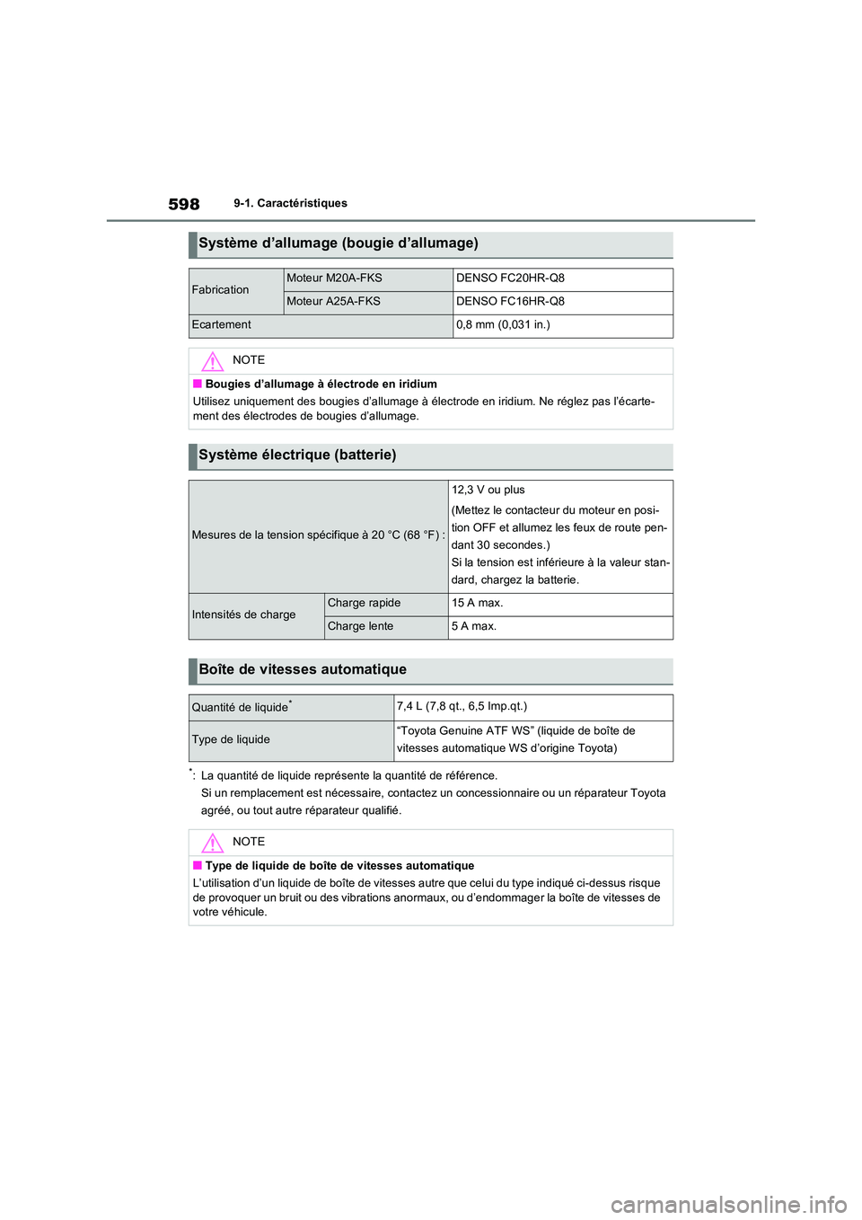TOYOTA RAV4 2022  Manuel du propriétaire (in French) 5989-1. Caractéristiques
*: La quantité de liquide représente la quantité de référence.  
Si un remplacement est nécessaire, contacte z un concessionnaire ou un réparateur Toyota  
agréé, ou