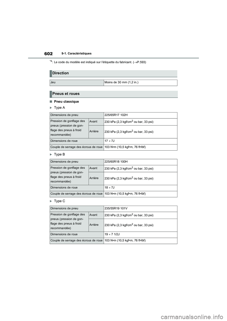 TOYOTA RAV4 2022  Manuel du propriétaire (in French) 6029-1. Caractéristiques
*4: Le code du modèle est indiqué sur l’étiquette du fabricant. (P.593)
�QPneu classique
Type A
Type B
Type C
Direction
JeuMoins de 30 mm (1,2 in.)
Pneus et 