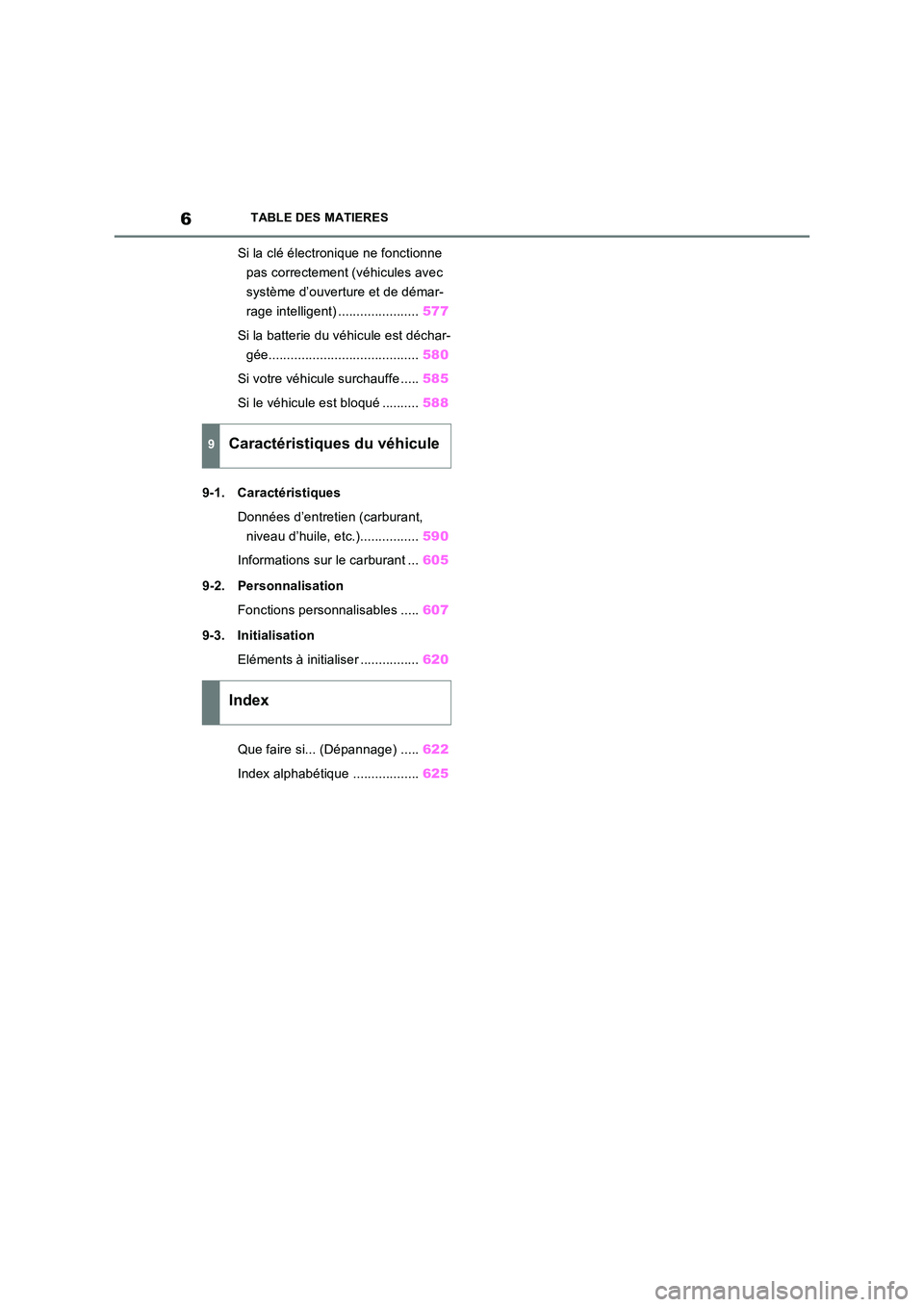 TOYOTA RAV4 2022  Manuel du propriétaire (in French) 6TABLE DES MATIERES
Si la clé électronique ne fonctionne  
pas correctement (véhicules avec  
système d’ouverture et de démar-
rage intelligent) ...................... 577 
Si la batterie du v�