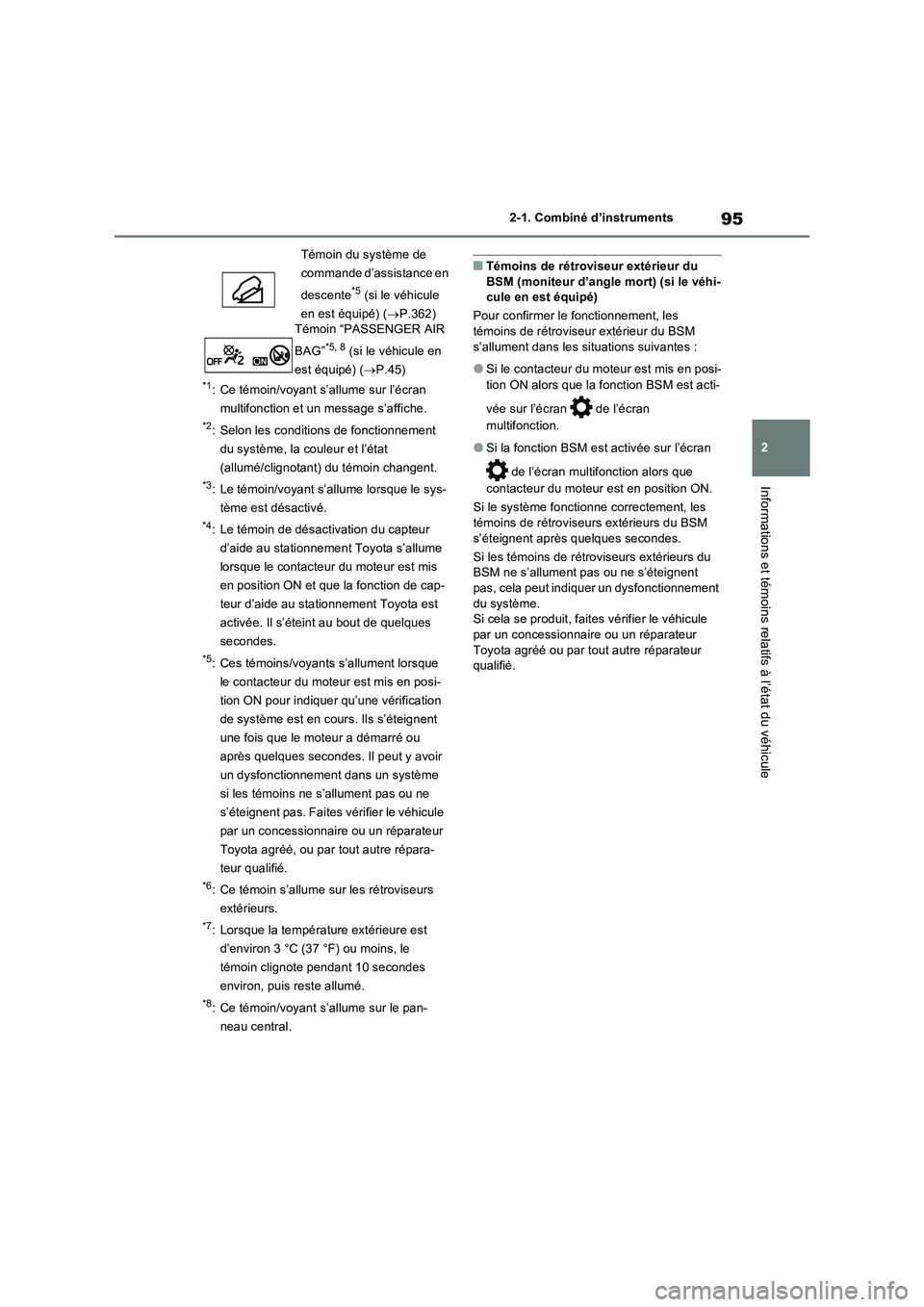 TOYOTA RAV4 2022  Manuel du propriétaire (in French) 95
2 2-1. Combiné d’instruments
Informations et témoins relatifs à l’état du véhicule
*1: Ce témoin/voyant s’allume sur l’écran 
multifonction et un message s’affiche.
*2: Selon les c