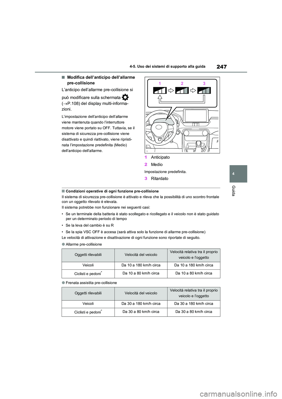 TOYOTA RAV4 2022 Manuale duso (in Italian) 247
4
4-5. Uso dei sistemi di supporto alla guida
Guida
■Modifica dell’anticipo dell’allarme
pre-collisione
L’anticipo dell’allarme pre-collisione si
può modificare sulla schermata TOYOTA RAV4 2022 Manuale duso (in Italian) 247
4
4-5. Uso dei sistemi di supporto alla guida
Guida
■Modifica dell’anticipo dell’allarme
pre-collisione
L’anticipo dell’allarme pre-collisione si
può modificare sulla schermata