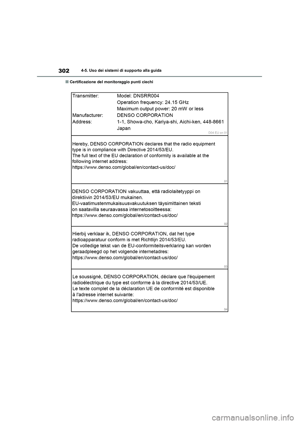TOYOTA RAV4 2022  Manuale duso (in Italian) 3024-5. Uso dei sistemi di supporto alla guida
■Certificazione del monitoraggio punti ciechi 