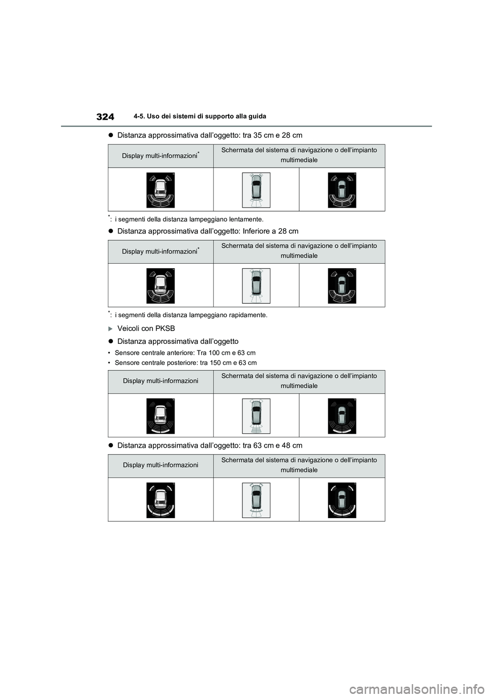 TOYOTA RAV4 2022 Manuale duso (in Italian) 3244-5. Uso dei sistemi di supporto alla guida
Distanza approssimativa dall’oggetto: tra 35 cm e 28 cm
*: i segmenti della distanza lampeggiano lentamente.
Distanza approssimativa dall’ogget TOYOTA RAV4 2022 Manuale duso (in Italian) 3244-5. Uso dei sistemi di supporto alla guida
Distanza approssimativa dall’oggetto: tra 35 cm e 28 cm
*: i segmenti della distanza lampeggiano lentamente.
Distanza approssimativa dall’ogget