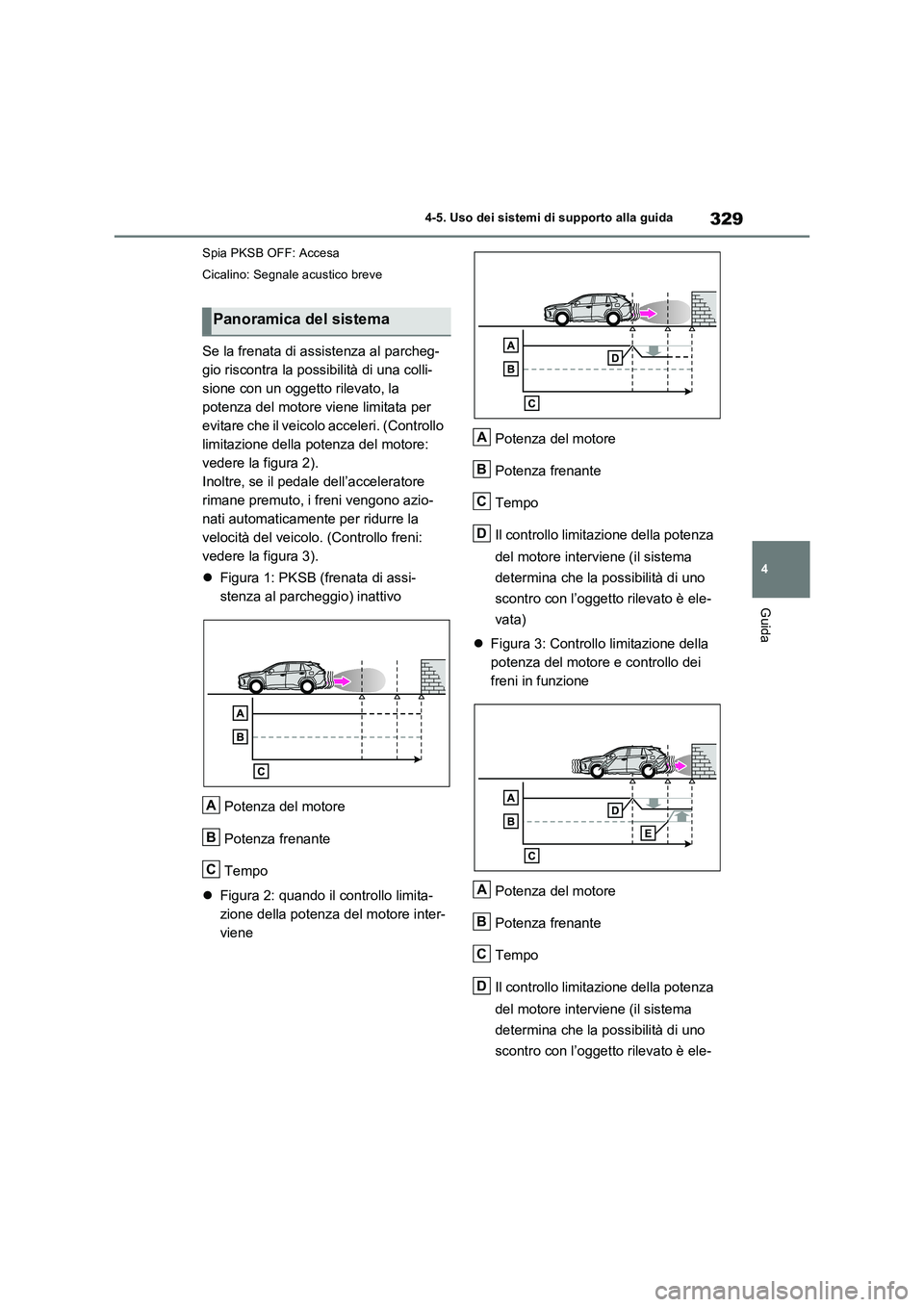TOYOTA RAV4 2022 Manuale duso (in Italian) 329
4 4-5. Uso dei sistemi di supporto alla guida
Guida
Spia PKSB OFF: Accesa
Cicalino: Segnale acustico breve
Se la frenata di assistenza al parcheg-
gio riscontra la possibilità di una colli-
sione TOYOTA RAV4 2022 Manuale duso (in Italian) 329
4 4-5. Uso dei sistemi di supporto alla guida
Guida
Spia PKSB OFF: Accesa
Cicalino: Segnale acustico breve
Se la frenata di assistenza al parcheg-
gio riscontra la possibilità di una colli-
sione