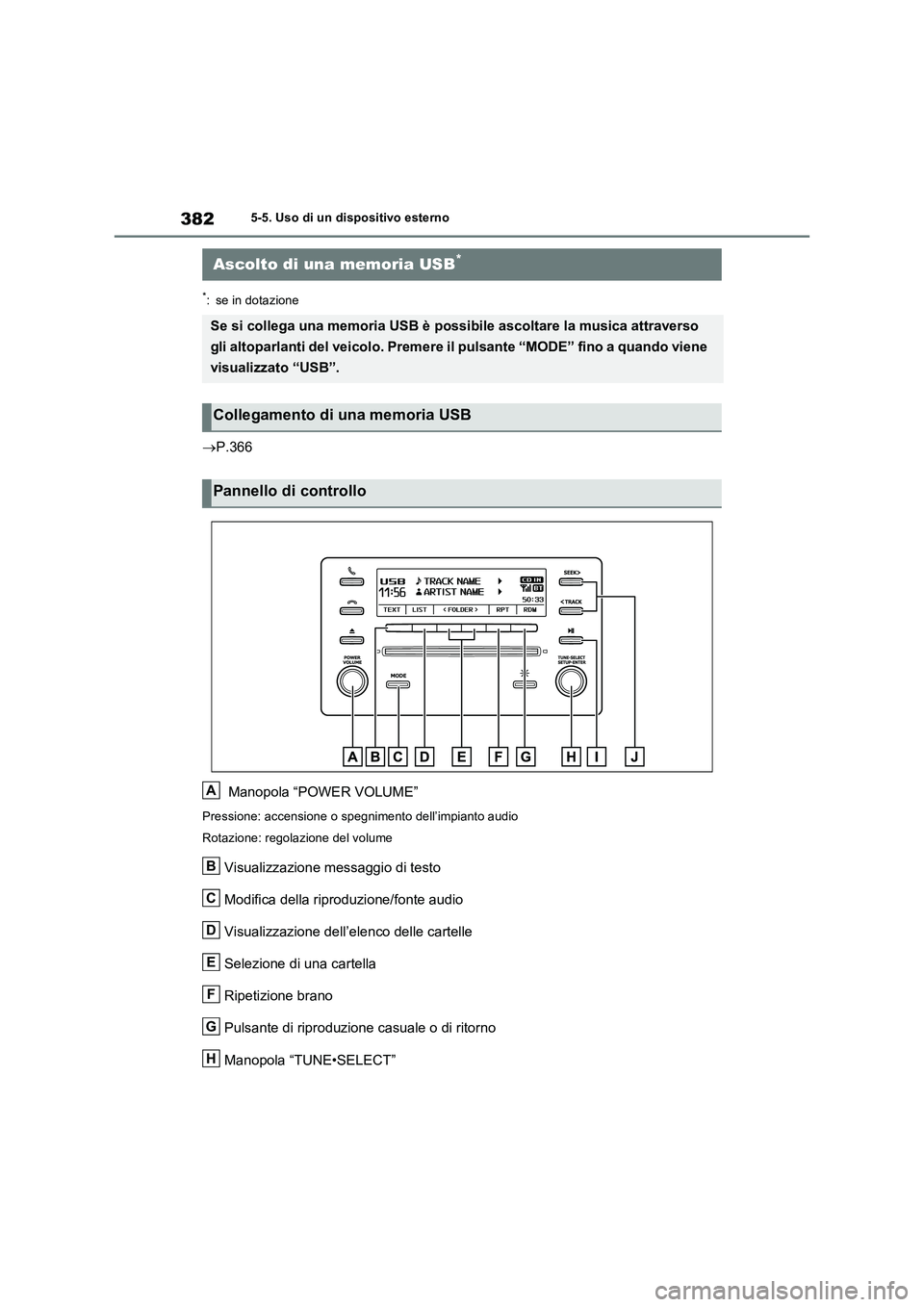 TOYOTA RAV4 2022 Manuale duso (in Italian) 3825-5. Uso di un dispositivo esterno
*: se in dotazione
P.366
Manopola “POWER VOLUME”
Pressione: accensione o spegnimento dell’impianto audio
Rotazione: regolazione del volume
Visualizzazio TOYOTA RAV4 2022 Manuale duso (in Italian) 3825-5. Uso di un dispositivo esterno
*: se in dotazione
P.366
Manopola “POWER VOLUME”
Pressione: accensione o spegnimento dell’impianto audio
Rotazione: regolazione del volume
Visualizzazio
