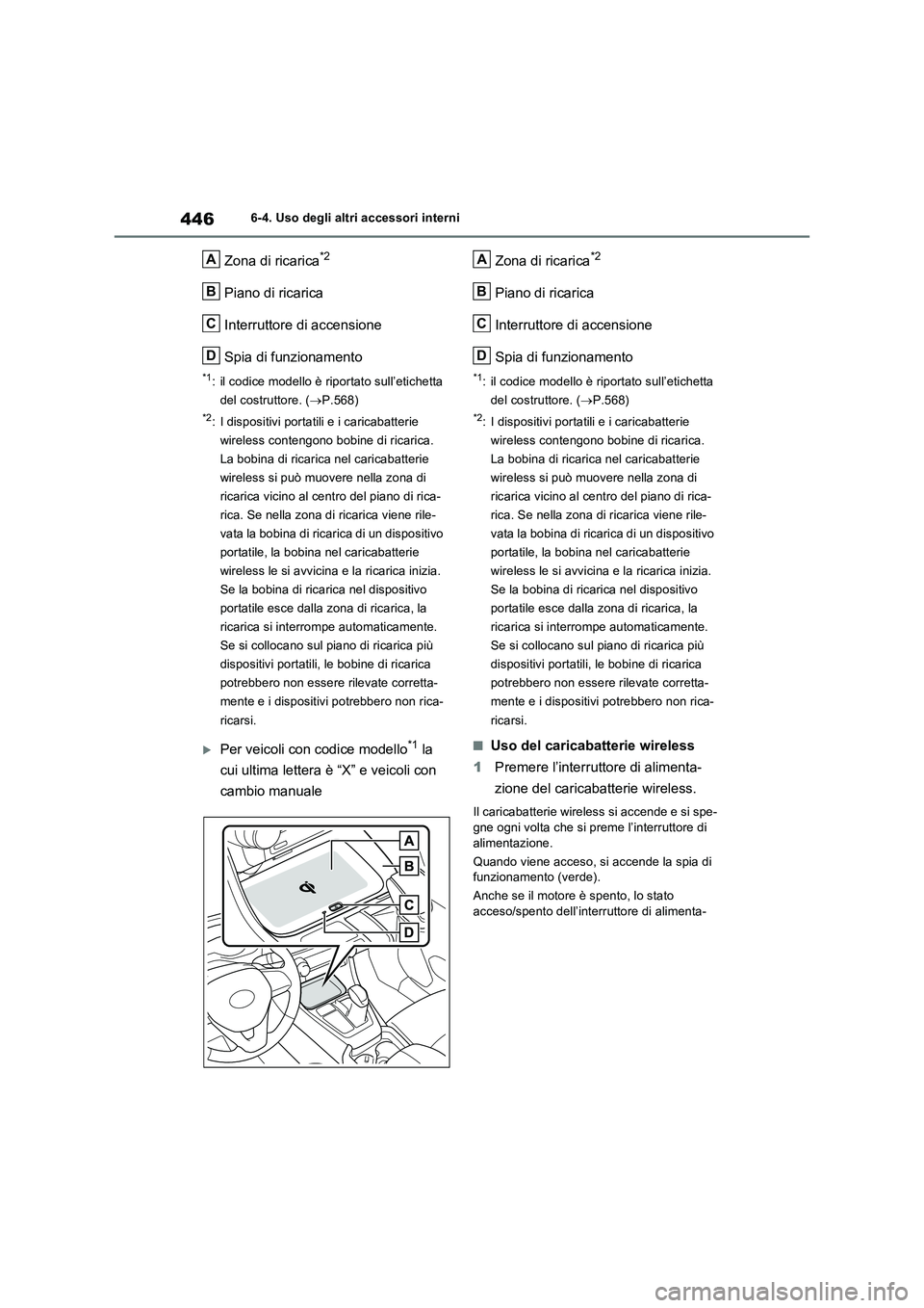 TOYOTA RAV4 2022 Manuale duso (in Italian) 4466-4. Uso degli altri accessori interni
Zona di ricarica*2
Piano di ricarica
Interruttore di accensione
Spia di funzionamento
*1: il codice modello è riportato sull’etichetta
del costruttore. ( TOYOTA RAV4 2022 Manuale duso (in Italian) 4466-4. Uso degli altri accessori interni
Zona di ricarica*2
Piano di ricarica
Interruttore di accensione
Spia di funzionamento
*1: il codice modello è riportato sull’etichetta
del costruttore. (