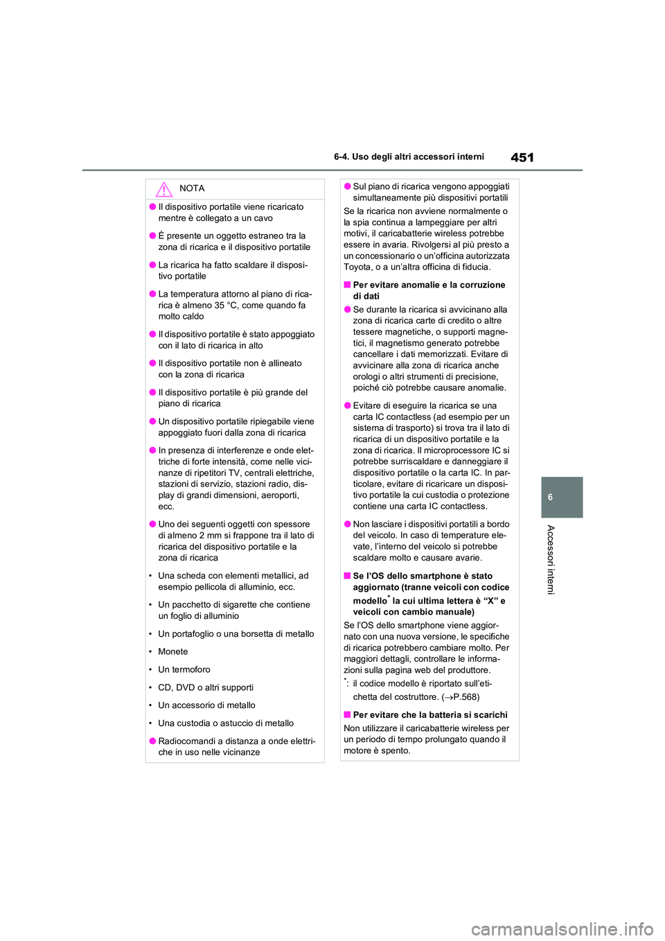 TOYOTA RAV4 2022 Manuale duso (in Italian) 451
6
6-4. Uso degli altri accessori interni
Accessori interni
NOTA
●Il dispositivo portatile viene ricaricato
mentre è collegato a un cavo
●È presente un oggetto estraneo tra la zona di ric TOYOTA RAV4 2022 Manuale duso (in Italian) 451
6
6-4. Uso degli altri accessori interni
Accessori interni
NOTA
●Il dispositivo portatile viene ricaricato
mentre è collegato a un cavo
●È presente un oggetto estraneo tra la zona di ric