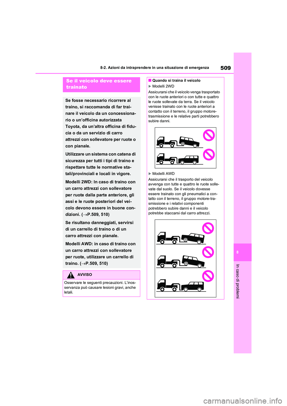 TOYOTA RAV4 2022 Manuale duso (in Italian) 509
8
8-2. Azioni da intraprendere in una situazione di emergenza
In caso di problemi
8-2.Azioni d a intra pren dere in una situazione di emergenzaSe il veicolo deve essere
trainato
Se fosse ne TOYOTA RAV4 2022 Manuale duso (in Italian) 509
8
8-2. Azioni da intraprendere in una situazione di emergenza
In caso di problemi
8-2.Azioni d a intra pren dere in una situazione di emergenzaSe il veicolo deve essere
trainato
Se fosse ne