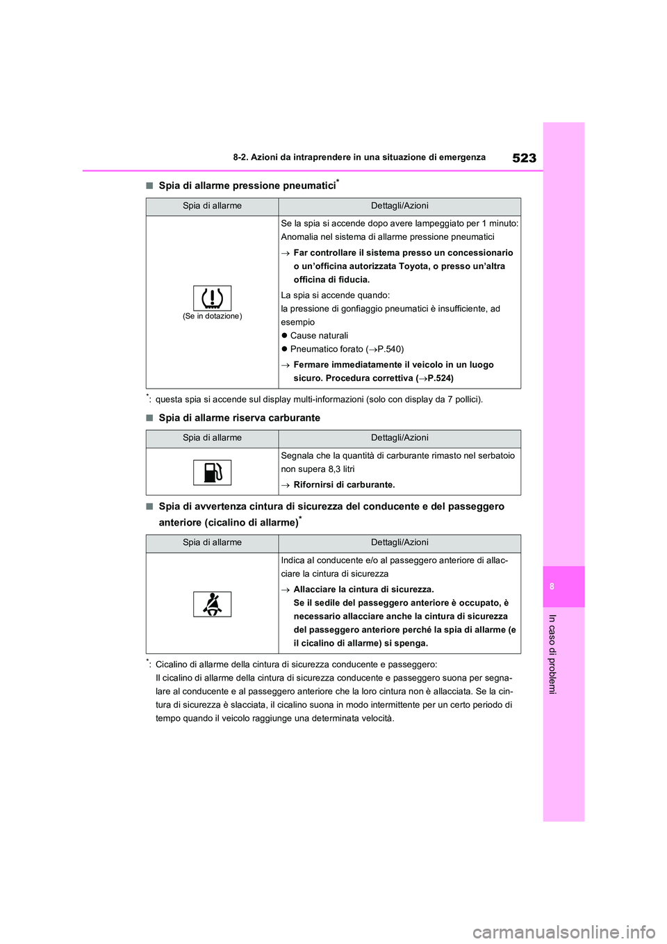 TOYOTA RAV4 2022 Manuale duso (in Italian) 523
8
8-2. Azioni da intraprendere in una situazione di emergenza
In caso di problemi
■Spia di allarme pressione pneumatici*
*: questa spia si accende sul display multi-in formazioni (solo con disp TOYOTA RAV4 2022 Manuale duso (in Italian) 523
8
8-2. Azioni da intraprendere in una situazione di emergenza
In caso di problemi
■Spia di allarme pressione pneumatici*
*: questa spia si accende sul display multi-in formazioni (solo con disp