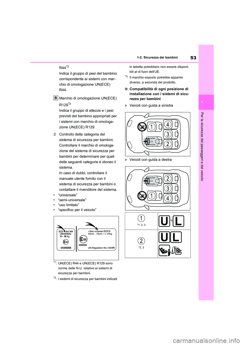 TOYOTA RAV4 2022 Manuale duso (in Italian) 53
1
1-2. Sicurezza dei bambini
Per la sicurezza dei passeggeri e del veicolo
R44*3
Indica il gruppo di pesi del bambino
corrispondente ai sistemi con mar-
chio di omologazione UN(ECE)
R44.
Mar TOYOTA RAV4 2022 Manuale duso (in Italian) 53
1
1-2. Sicurezza dei bambini
Per la sicurezza dei passeggeri e del veicolo
R44*3
Indica il gruppo di pesi del bambino
corrispondente ai sistemi con mar-
chio di omologazione UN(ECE)
R44.
Mar