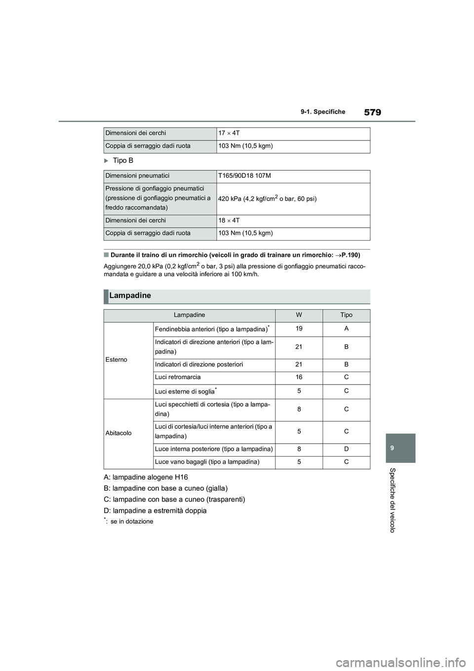 TOYOTA RAV4 2022 Manuale duso (in Italian) 579
9 9-1. Specifiche
Specifiche del veicolo
Tipo B
■Durante il traino di un rimorchio (veicoli in grado di trainare un rimorchio: P.190)
Aggiungere 20,0 kPa (0,2 kgf/cm
2 o bar, 3 psi) alla p TOYOTA RAV4 2022 Manuale duso (in Italian) 579
9 9-1. Specifiche
Specifiche del veicolo
Tipo B
■Durante il traino di un rimorchio (veicoli in grado di trainare un rimorchio: P.190)
Aggiungere 20,0 kPa (0,2 kgf/cm
2 o bar, 3 psi) alla p