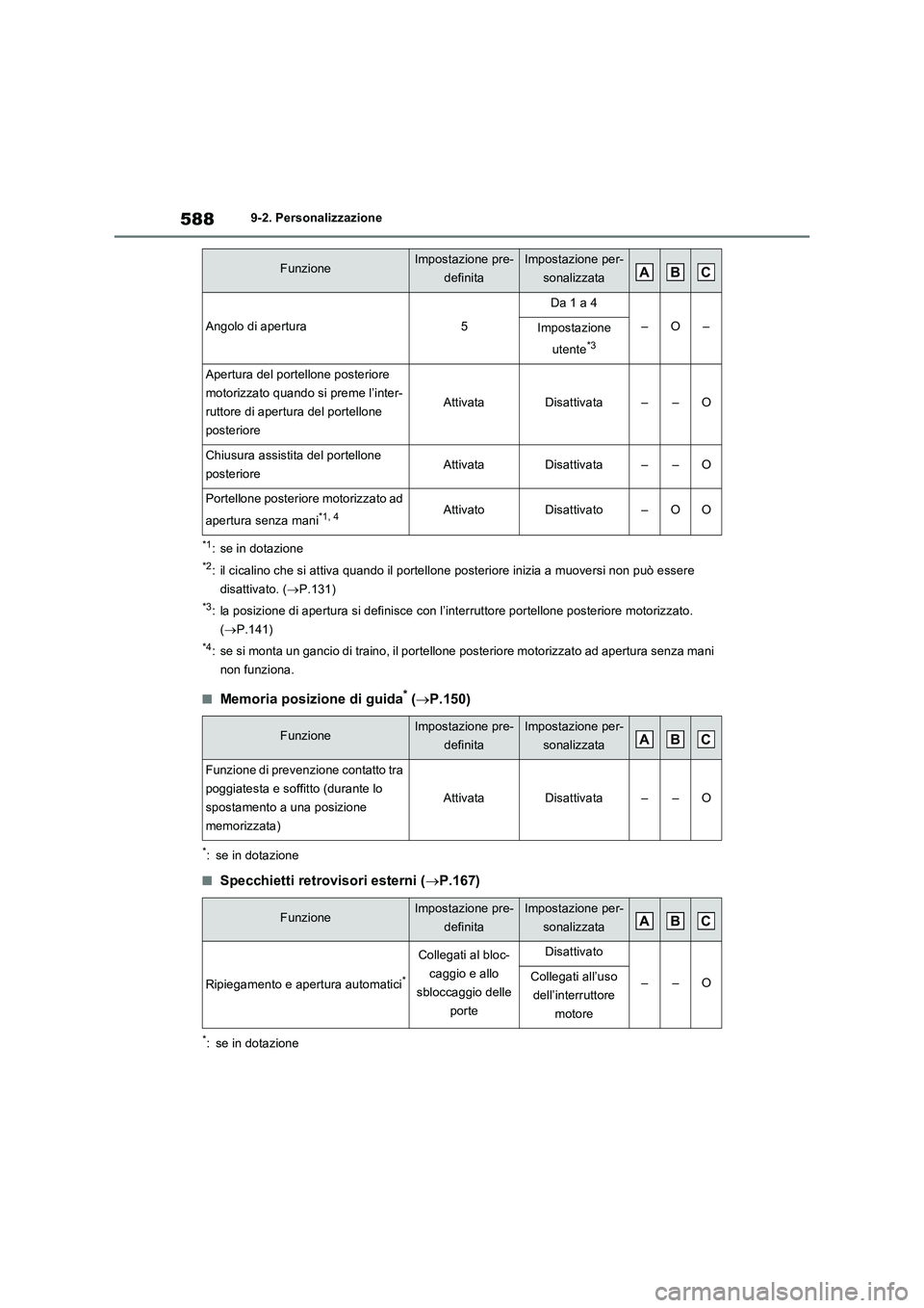 TOYOTA RAV4 2022 Manuale duso (in Italian) 5889-2. Personalizzazione
*1: se in dotazione
*2: il cicalino che si attiva quando il portellone posteriore inizia a muoversi non può essere
disattivato. (P.131)
*3: la posizione di apertura si d TOYOTA RAV4 2022 Manuale duso (in Italian) 5889-2. Personalizzazione
*1: se in dotazione
*2: il cicalino che si attiva quando il portellone posteriore inizia a muoversi non può essere
disattivato. (P.131)
*3: la posizione di apertura si d
