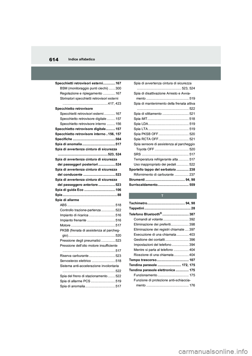 TOYOTA RAV4 2022  Manuale duso (in Italian) 614Indice alfabetico
Specchietti retrovisori esterni............. 167
BSM (monitoraggio punti ciechi) ....... 300
Regolazione e ripiegamento ............. 167
Sbrinatori specchietti retrovisori estern