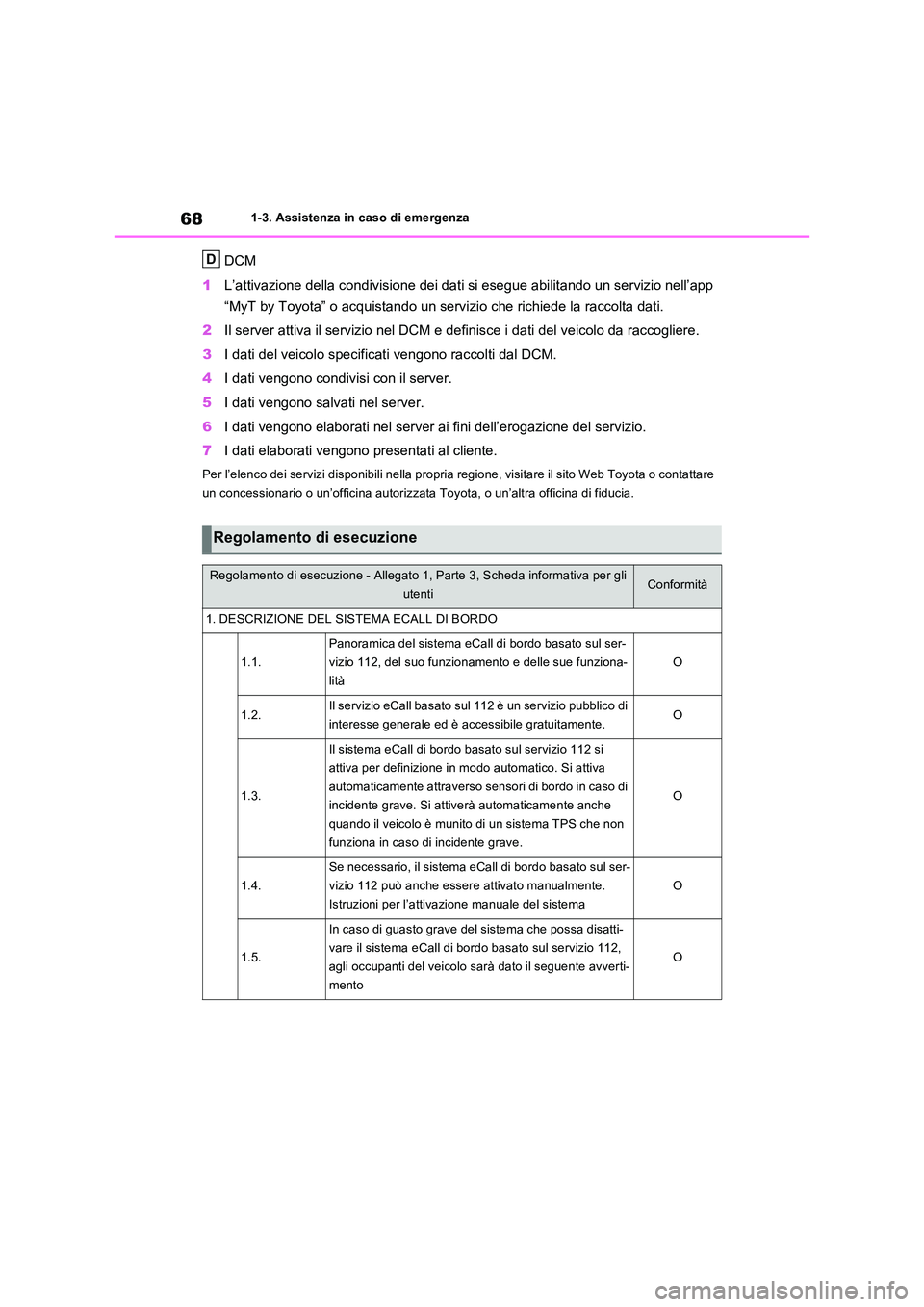 TOYOTA RAV4 2022  Manuale duso (in Italian) 681-3. Assistenza in caso di emergenza
DCM 
1 L’attivazione della condivisione dei dati si esegue abilitando un servizio nell’app  
“MyT by Toyota” o acquistando un servizio che richiede la ra