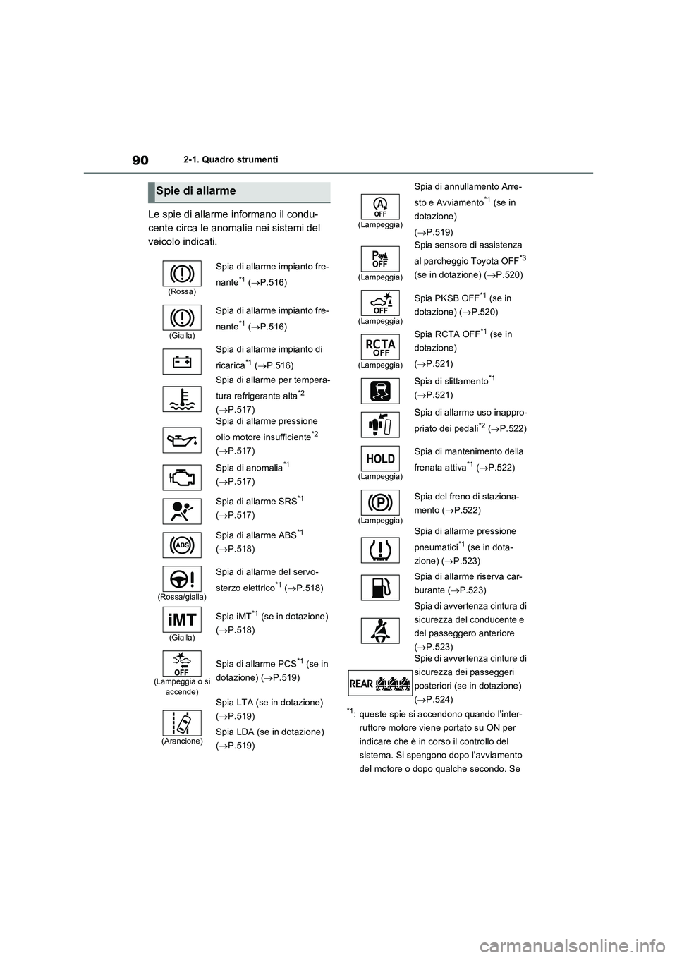 TOYOTA RAV4 2022 Manuale duso (in Italian) 902-1. Quadro strumenti
Le spie di allarme informano il condu-
cente circa le anomalie nei sistemi del
veicolo indicati.
*1: queste spie si accendono quando l’inter-
ruttore motore viene portato su TOYOTA RAV4 2022 Manuale duso (in Italian) 902-1. Quadro strumenti
Le spie di allarme informano il condu-
cente circa le anomalie nei sistemi del
veicolo indicati.
*1: queste spie si accendono quando l’inter-
ruttore motore viene portato su