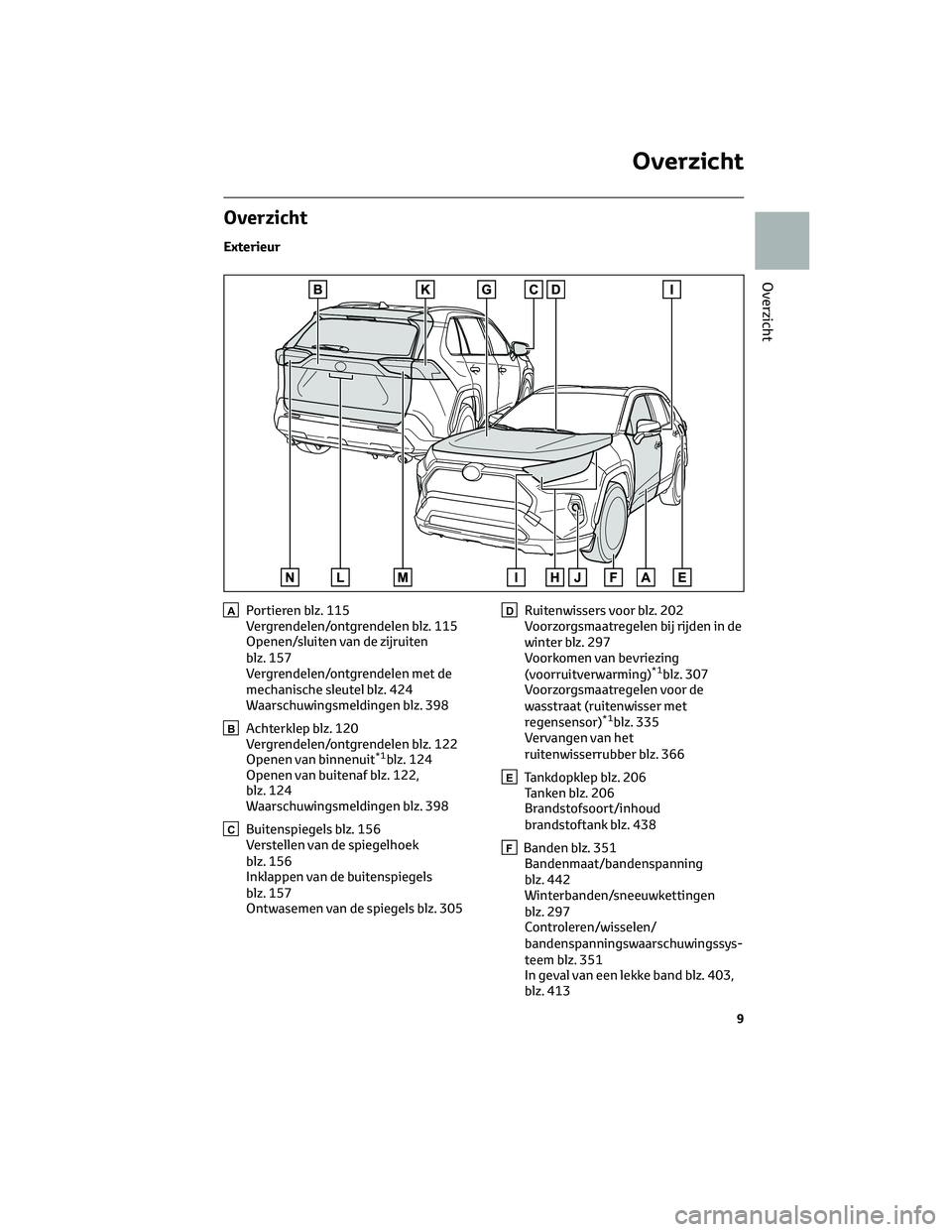 TOYOTA RAV4 2022 Instructieboekje (in Dutch) Overzicht
Exterieur
APortieren blz. 115
Vergrendelen/ontgrendelen blz. 115
Openen/sluiten van de zijruiten
blz. 157
Vergrendelen/ontgrendelen met de
mechanische sleutel blz. 424
Waarschuwingsmeldingen TOYOTA RAV4 2022 Instructieboekje (in Dutch) Overzicht
Exterieur
APortieren blz. 115
Vergrendelen/ontgrendelen blz. 115
Openen/sluiten van de zijruiten
blz. 157
Vergrendelen/ontgrendelen met de
mechanische sleutel blz. 424
Waarschuwingsmeldingen