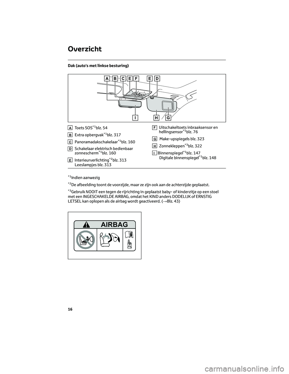 TOYOTA RAV4 2022 Instructieboekje (in Dutch) Dak (auto's met linkse besturing)
AToets SOS*1blz. 54
BExtra opbergvak*1blz. 317
CPanoramadakschakelaar*1blz. 160
DSchakelaar elektrisch bedienbaar
zonnescherm*1blz. 160
EInterieurverlichting*2blz TOYOTA RAV4 2022 Instructieboekje (in Dutch) Dak (auto's met linkse besturing)
AToets SOS*1blz. 54
BExtra opbergvak*1blz. 317
CPanoramadakschakelaar*1blz. 160
DSchakelaar elektrisch bedienbaar
zonnescherm*1blz. 160
EInterieurverlichting*2blz