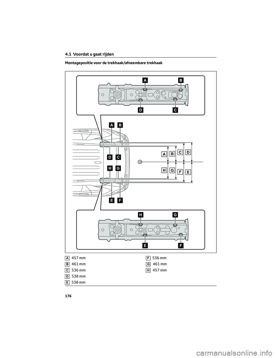 TOYOTA RAV4 2022 Instructieboekje (in Dutch) Montagepositie voor de trekhaak/afneembare trekhaak
A457 mm
B461 mm
C536 mm
D538 mm
E538 mm
F536 mm
G461 mm
H457 mm
4.1 Voordat u gaat rijden
176 TOYOTA RAV4 2022 Instructieboekje (in Dutch) Montagepositie voor de trekhaak/afneembare trekhaak
A457 mm
B461 mm
C536 mm
D538 mm
E538 mm
F536 mm
G461 mm
H457 mm
4.1 Voordat u gaat rijden
176