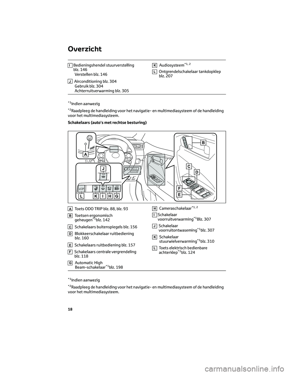 TOYOTA RAV4 2022 Instructieboekje (in Dutch) IBedieningshendel stuurverstelling
blz. 146
Verstellen blz. 146
JAirconditioning blz. 304
Gebruik blz. 304
Achterruitverwarming blz. 305
KAudiosysteem*1, 2
LOntgrendelschakelaar tankdopklep
blz. 207
* TOYOTA RAV4 2022 Instructieboekje (in Dutch) IBedieningshendel stuurverstelling
blz. 146
Verstellen blz. 146
JAirconditioning blz. 304
Gebruik blz. 304
Achterruitverwarming blz. 305
KAudiosysteem*1, 2
LOntgrendelschakelaar tankdopklep
blz. 207
*