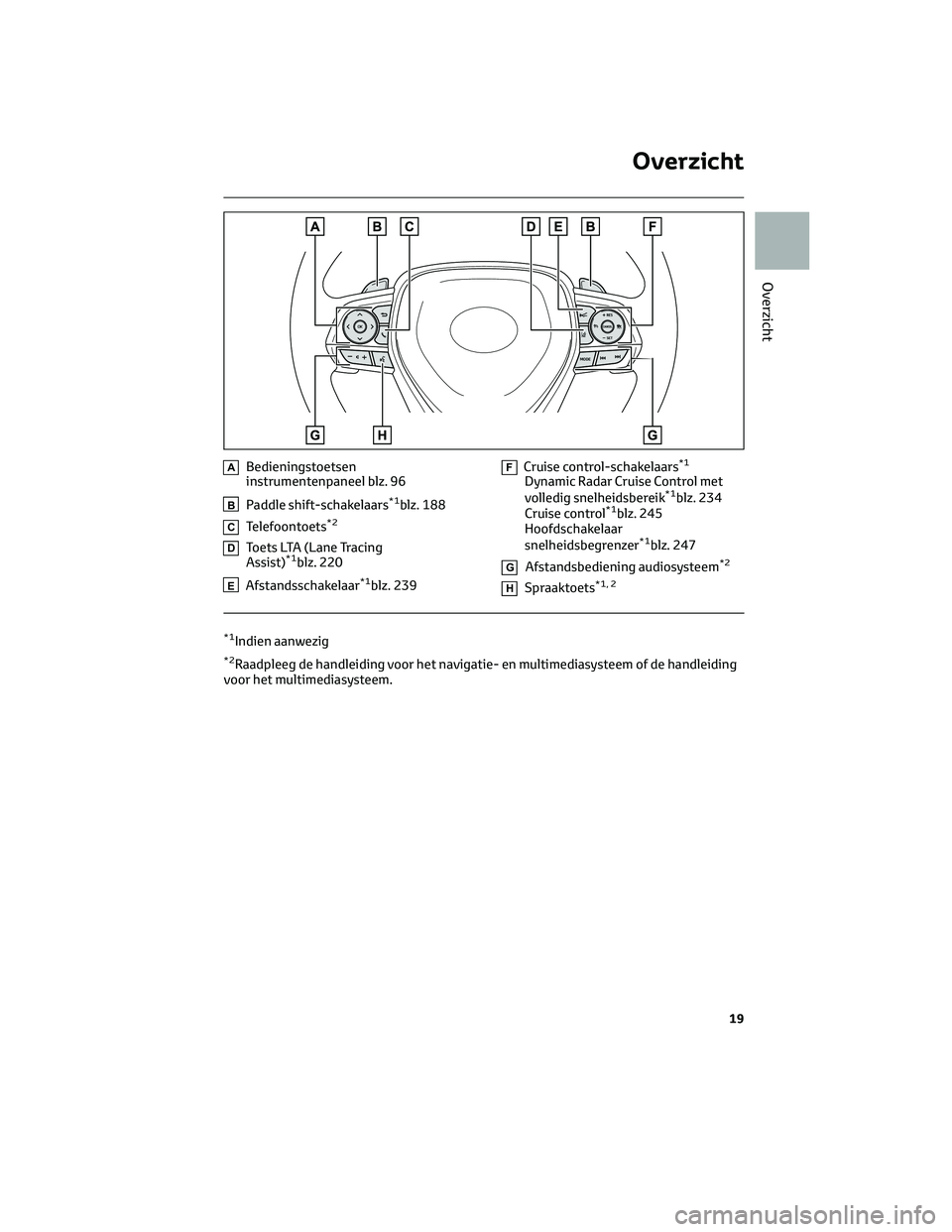 TOYOTA RAV4 2022  Instructieboekje (in Dutch) ABedieningstoetsen
instrumentenpaneel blz. 96
BPaddle shift-schakelaars*1blz. 188
CTelefoontoets*2
DToets LTA (Lane Tracing
Assist)*1blz. 220
EAfstandsschakelaar*1blz. 239
FCruise control-schakelaars*