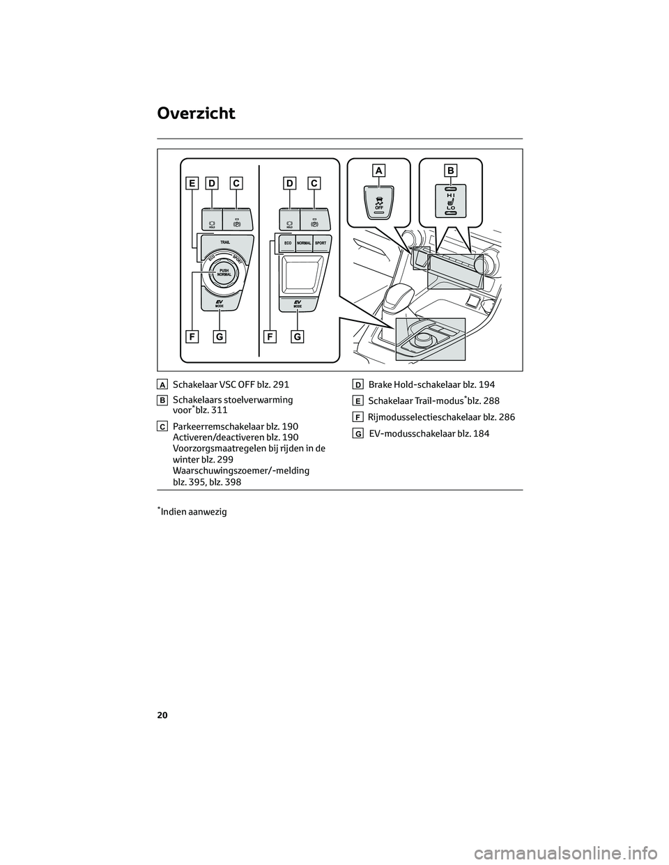 TOYOTA RAV4 2022  Instructieboekje (in Dutch) ASchakelaar VSC OFF blz. 291
BSchakelaars stoelverwarming
voor*blz. 311
CParkeerremschakelaar blz. 190
Activeren/deactiveren blz. 190
Voorzorgsmaatregelen bij rijden in de
winter blz. 299
Waarschuwing