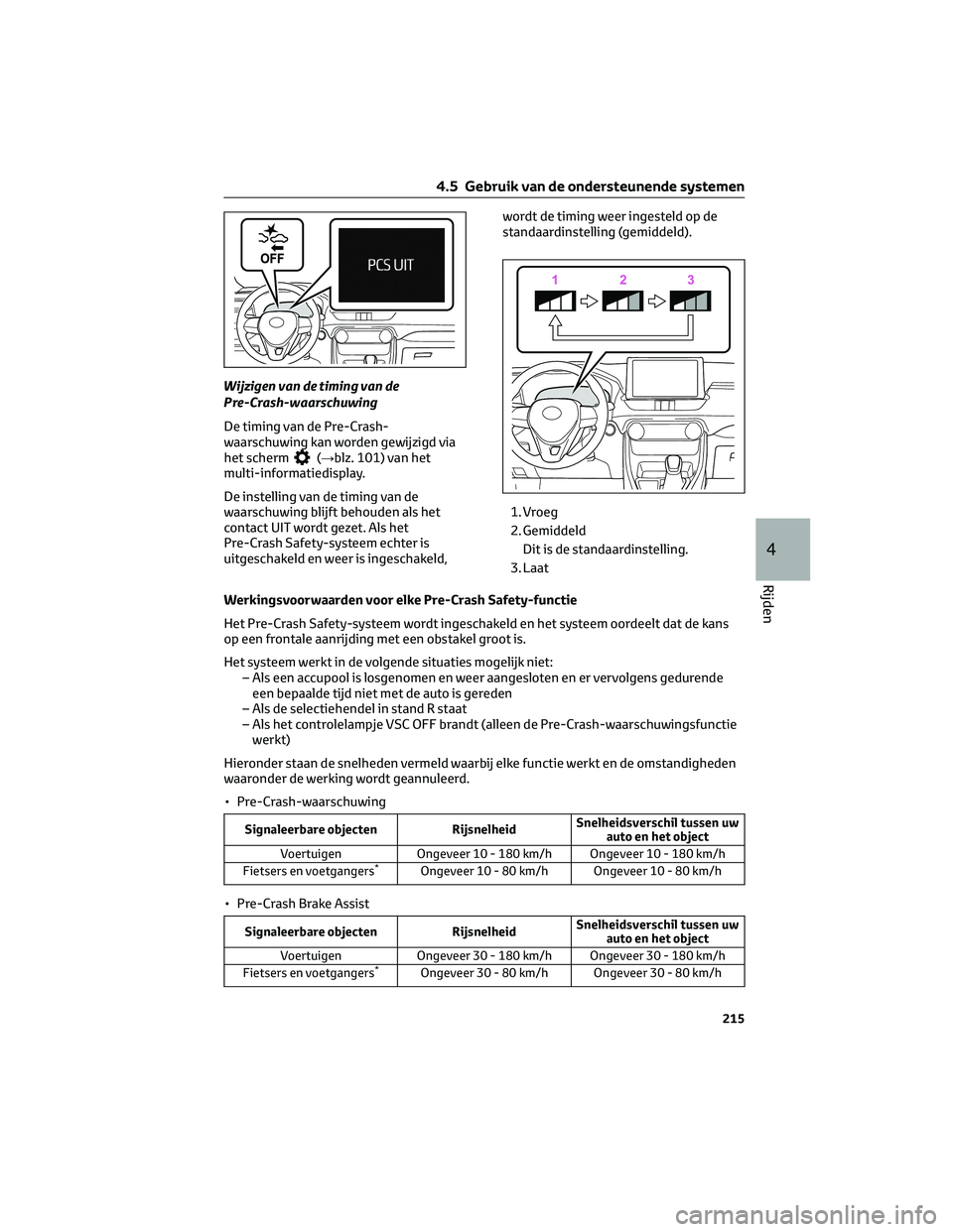 TOYOTA RAV4 2022 Instructieboekje (in Dutch) Wijzigen van de timing van de
Pre-Crash-waarschuwing
De timing van de Pre-Crash-
waarschuwing kan worden gewijzigd via
het scherm
(→blz. 101) van het
multi-informatiedisplay.
De instelling van de ti TOYOTA RAV4 2022 Instructieboekje (in Dutch) Wijzigen van de timing van de
Pre-Crash-waarschuwing
De timing van de Pre-Crash-
waarschuwing kan worden gewijzigd via
het scherm
(→blz. 101) van het
multi-informatiedisplay.
De instelling van de ti