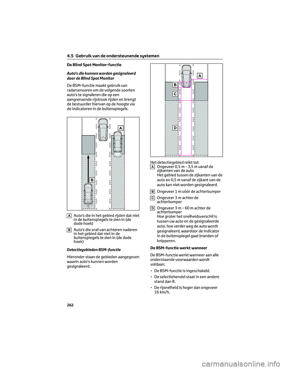 TOYOTA RAV4 2022 Instructieboekje (in Dutch) De Blind Spot Monitor-functie
Auto's die kunnen worden gesignaleerd
door de Blind Spot Monitor
De BSM-functie maakt gebruik van
radarsensoren om de volgende soorten
auto's te signaleren die op TOYOTA RAV4 2022 Instructieboekje (in Dutch) De Blind Spot Monitor-functie
Auto's die kunnen worden gesignaleerd
door de Blind Spot Monitor
De BSM-functie maakt gebruik van
radarsensoren om de volgende soorten
auto's te signaleren die op