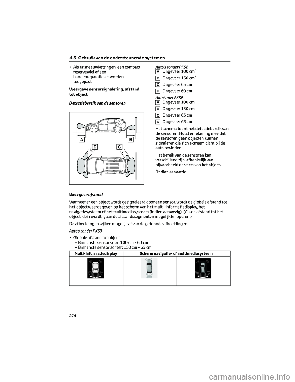 TOYOTA RAV4 2022 Instructieboekje (in Dutch) • Als er sneeuwkettingen, een compact
reservewiel of een
bandenreparatieset worden
toegepast.
Weergave sensorsignalering, afstand
tot object
Detectiebereik van de sensorenAuto's zonder PKSBAOnge TOYOTA RAV4 2022 Instructieboekje (in Dutch) • Als er sneeuwkettingen, een compact
reservewiel of een
bandenreparatieset worden
toegepast.
Weergave sensorsignalering, afstand
tot object
Detectiebereik van de sensorenAuto's zonder PKSBAOnge