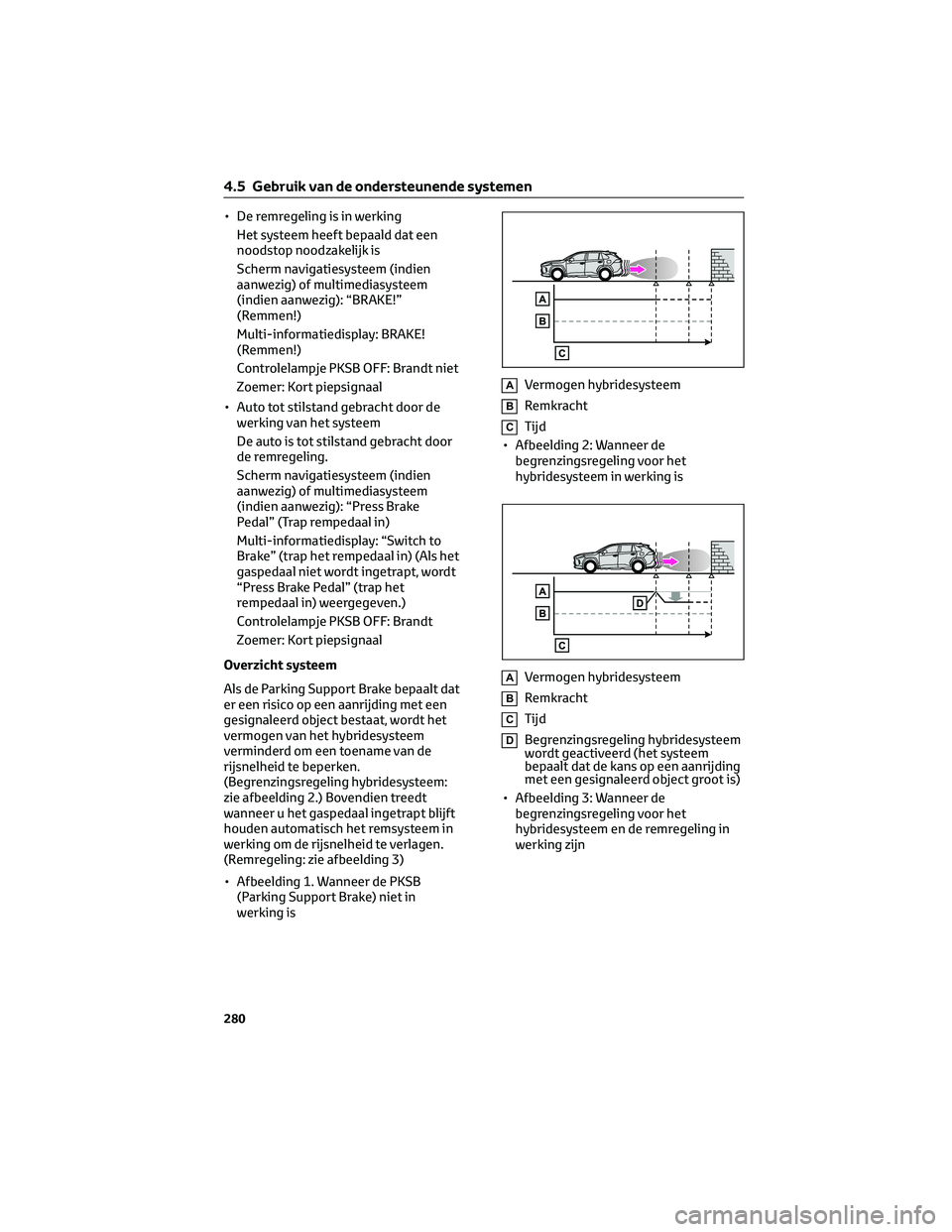 TOYOTA RAV4 2022 Instructieboekje (in Dutch) • De remregeling is in werking
Het systeem heeft bepaald dat een
noodstop noodzakelijk is
Scherm navigatiesysteem (indien
aanwezig) of multimediasysteem
(indien aanwezig): “BRAKE!”
(Remmen!)
Mul TOYOTA RAV4 2022 Instructieboekje (in Dutch) • De remregeling is in werking
Het systeem heeft bepaald dat een
noodstop noodzakelijk is
Scherm navigatiesysteem (indien
aanwezig) of multimediasysteem
(indien aanwezig): “BRAKE!”
(Remmen!)
Mul