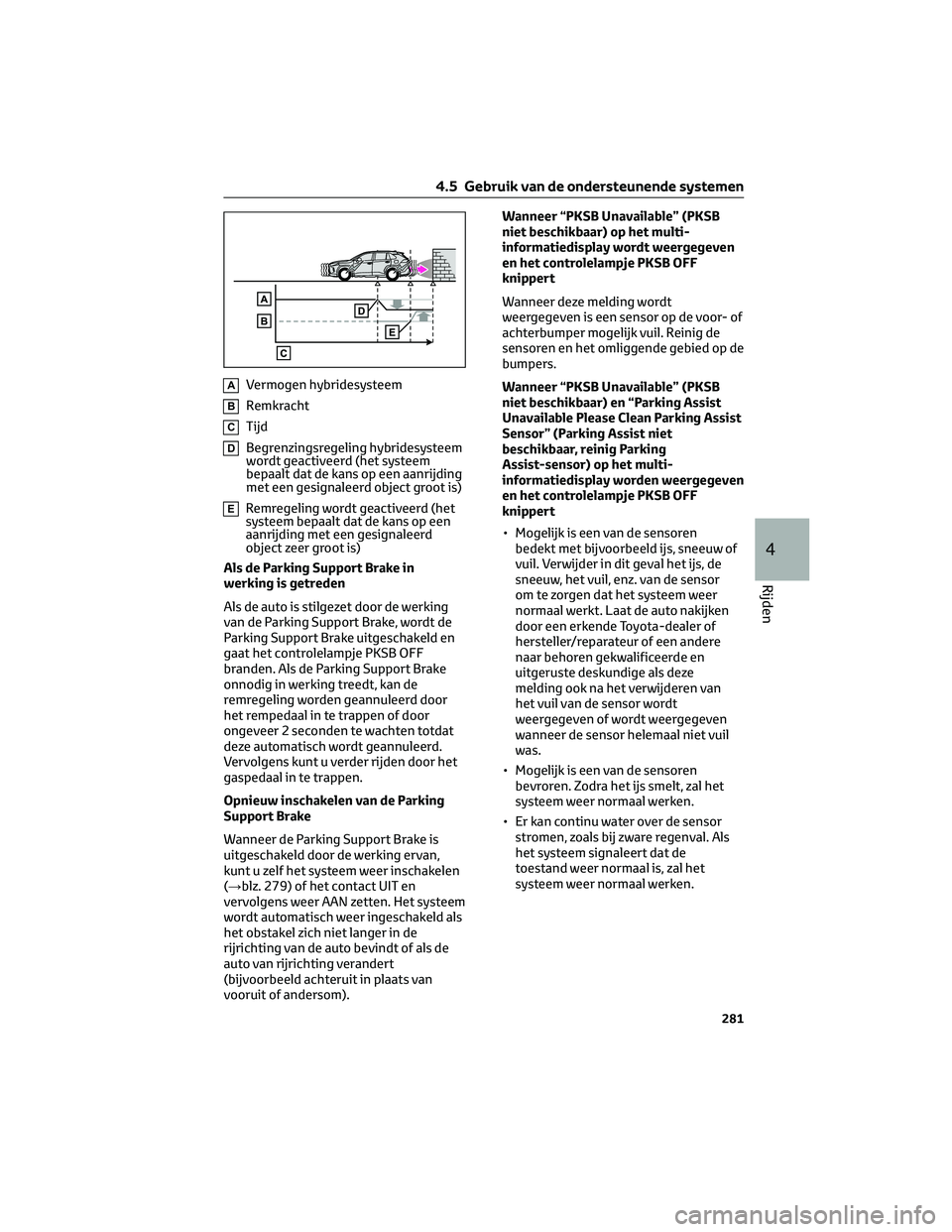 TOYOTA RAV4 2022 Instructieboekje (in Dutch) AVermogen hybridesysteem
BRemkracht
CTijd
DBegrenzingsregeling hybridesysteem
wordt geactiveerd (het systeem
bepaalt dat de kans op een aanrijding
met een gesignaleerd object groot is)
ERemregeling wo TOYOTA RAV4 2022 Instructieboekje (in Dutch) AVermogen hybridesysteem
BRemkracht
CTijd
DBegrenzingsregeling hybridesysteem
wordt geactiveerd (het systeem
bepaalt dat de kans op een aanrijding
met een gesignaleerd object groot is)
ERemregeling wo