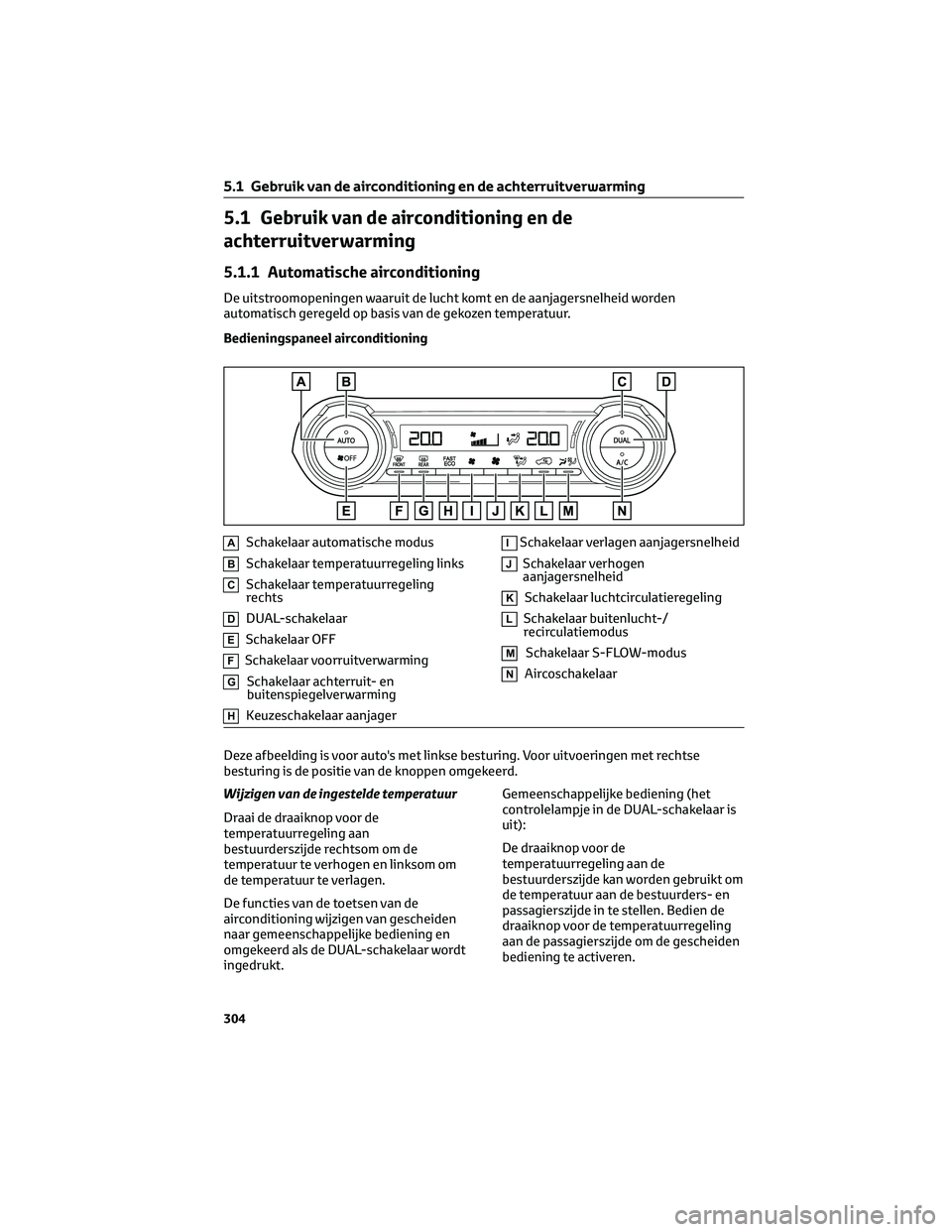 TOYOTA RAV4 2022 Instructieboekje (in Dutch) 5.1 Gebruik van de airconditioning en de
achterruitverwarming
5.1.1 Automatische airconditioning
De uitstroomopeningen waaruit de lucht komt en de aanjagersnelheid worden
automatisch geregeld op basis TOYOTA RAV4 2022 Instructieboekje (in Dutch) 5.1 Gebruik van de airconditioning en de
achterruitverwarming
5.1.1 Automatische airconditioning
De uitstroomopeningen waaruit de lucht komt en de aanjagersnelheid worden
automatisch geregeld op basis