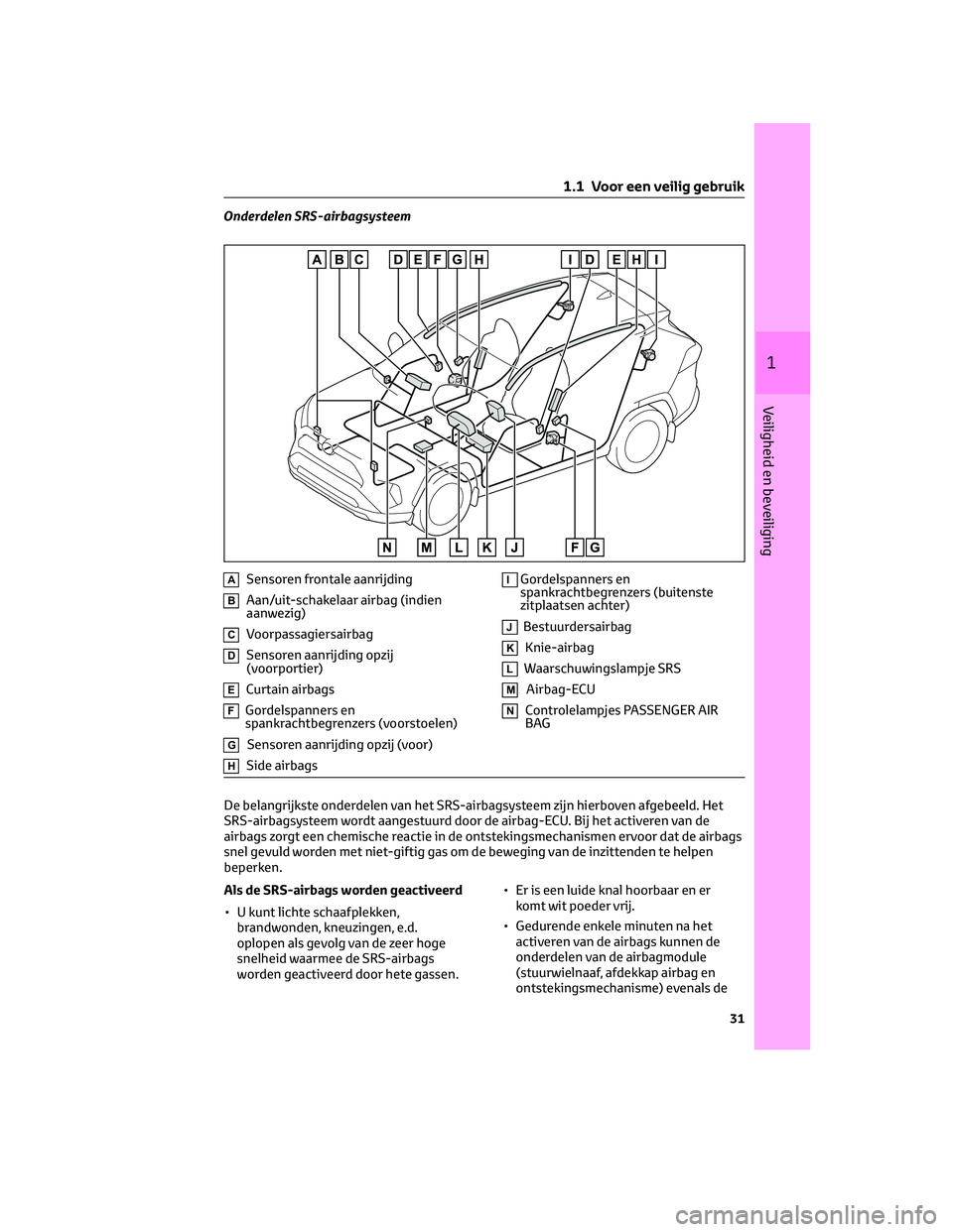 TOYOTA RAV4 2022 Instructieboekje (in Dutch) Onderdelen SRS-airbagsysteem
ASensoren frontale aanrijding
BAan/uit-schakelaar airbag (indien
aanwezig)
CVoorpassagiersairbag
DSensoren aanrijding opzij
(voorportier)
ECurtain airbags
FGordelspanners TOYOTA RAV4 2022 Instructieboekje (in Dutch) Onderdelen SRS-airbagsysteem
ASensoren frontale aanrijding
BAan/uit-schakelaar airbag (indien
aanwezig)
CVoorpassagiersairbag
DSensoren aanrijding opzij
(voorportier)
ECurtain airbags
FGordelspanners