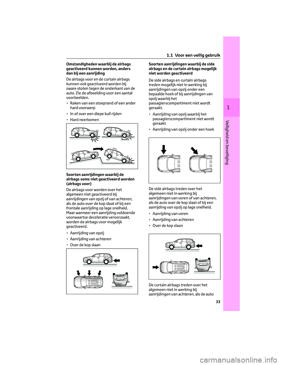 TOYOTA RAV4 2022 Instructieboekje (in Dutch) Omstandigheden waarbij de airbags
geactiveerd kunnen worden, anders
dan bij een aanrijding
De airbags voor en de curtain airbags
kunnen ook geactiveerd worden bij
zware stoten tegen de onderkant van d TOYOTA RAV4 2022 Instructieboekje (in Dutch) Omstandigheden waarbij de airbags
geactiveerd kunnen worden, anders
dan bij een aanrijding
De airbags voor en de curtain airbags
kunnen ook geactiveerd worden bij
zware stoten tegen de onderkant van d