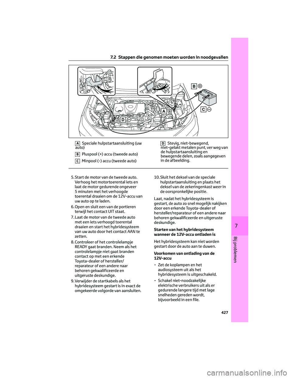 TOYOTA RAV4 2022 Instructieboekje (in Dutch) ASpeciale hulpstartaansluiting (uw
auto)
BPluspool (+) accu (tweede auto)
CMinpool (-) accu (tweede auto)
DStevig, niet-bewegend,
niet-gelakt metalen punt, ver weg van
de hulpstartaansluiting en
beweg TOYOTA RAV4 2022 Instructieboekje (in Dutch) ASpeciale hulpstartaansluiting (uw
auto)
BPluspool (+) accu (tweede auto)
CMinpool (-) accu (tweede auto)
DStevig, niet-bewegend,
niet-gelakt metalen punt, ver weg van
de hulpstartaansluiting en
beweg