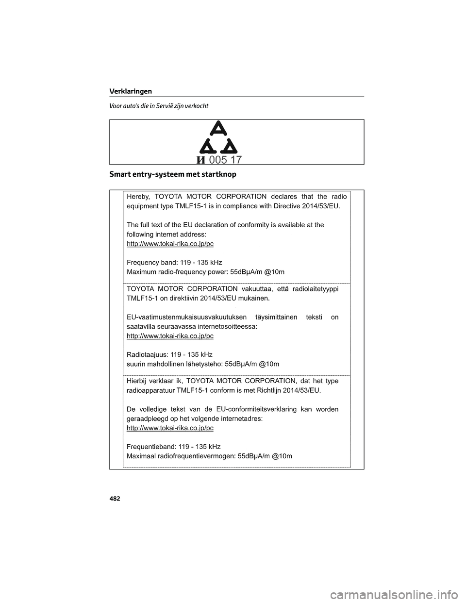 TOYOTA RAV4 2022 Instructieboekje (in Dutch) Voor auto's die in Servië zijn verkocht
Smart entry-systeem met startknop
Verklaringen
482 TOYOTA RAV4 2022 Instructieboekje (in Dutch) Voor auto's die in Servië zijn verkocht
Smart entry-systeem met startknop
Verklaringen
482