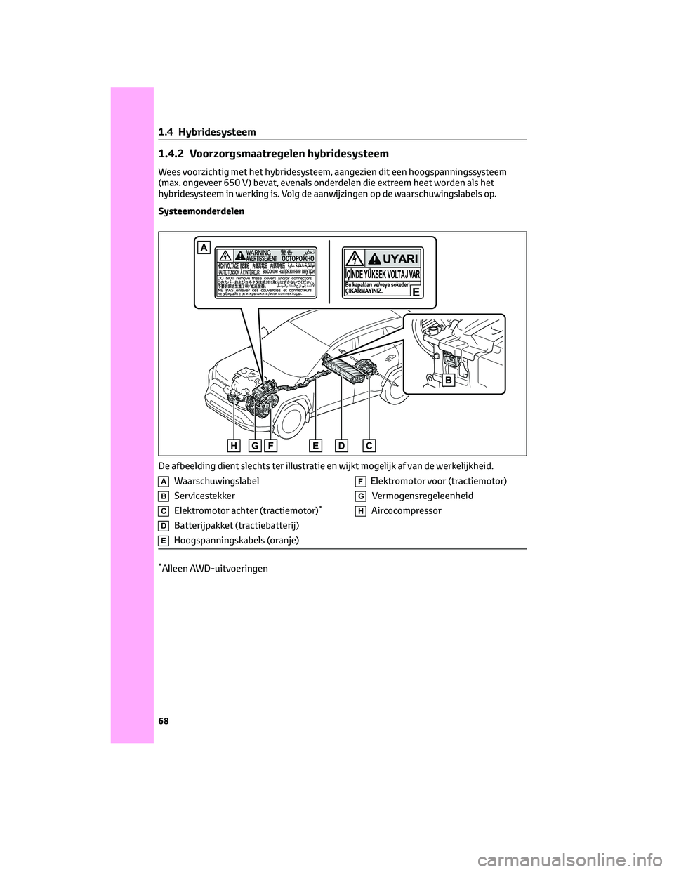 TOYOTA RAV4 2022 Instructieboekje (in Dutch) 1.4.2 Voorzorgsmaatregelen hybridesysteem
Wees voorzichtig met het hybridesysteem, aangezien dit een hoogspanningssysteem
(max. ongeveer 650 V) bevat, evenals onderdelen die extreem heet worden als he TOYOTA RAV4 2022 Instructieboekje (in Dutch) 1.4.2 Voorzorgsmaatregelen hybridesysteem
Wees voorzichtig met het hybridesysteem, aangezien dit een hoogspanningssysteem
(max. ongeveer 650 V) bevat, evenals onderdelen die extreem heet worden als he
